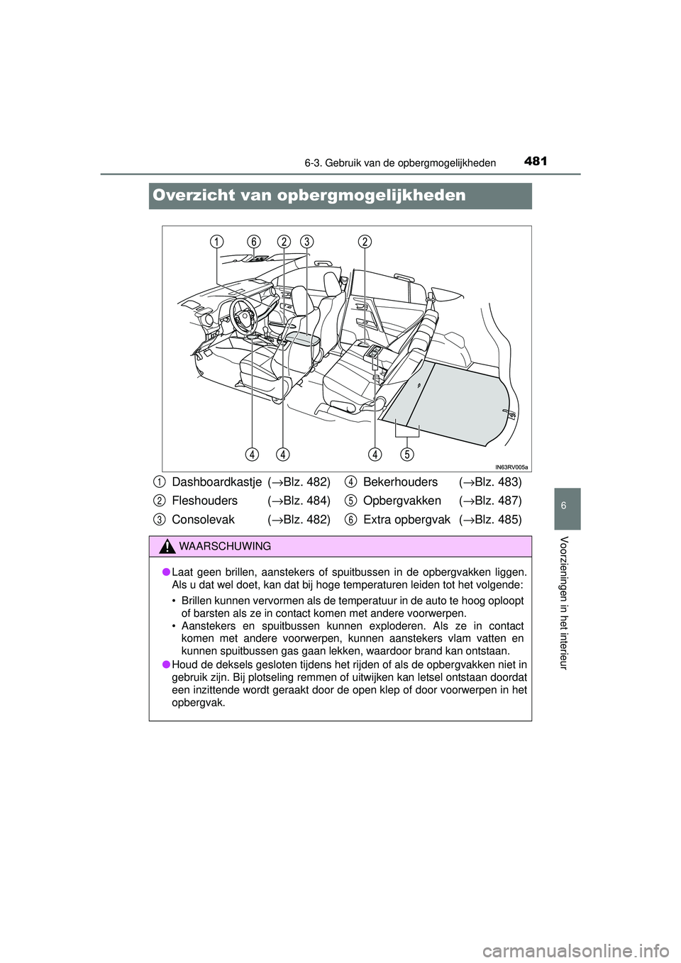 TOYOTA RAV4 2016 Instructieboekje (in Dutch) 4816-3. Gebruik van de opbergmogelijkheden
RAV4_OM_OM42A45E_(EE)
6
Voorzieningen in het interieur
Overzicht van opbergmogelijkheden
Dashboardkastje (→Blz. 482)
Fleshouders ( →Blz. 484)
Consolevak TOYOTA RAV4 2016 Instructieboekje (in Dutch) 4816-3. Gebruik van de opbergmogelijkheden
RAV4_OM_OM42A45E_(EE)
6
Voorzieningen in het interieur
Overzicht van opbergmogelijkheden
Dashboardkastje (→Blz. 482)
Fleshouders ( →Blz. 484)
Consolevak