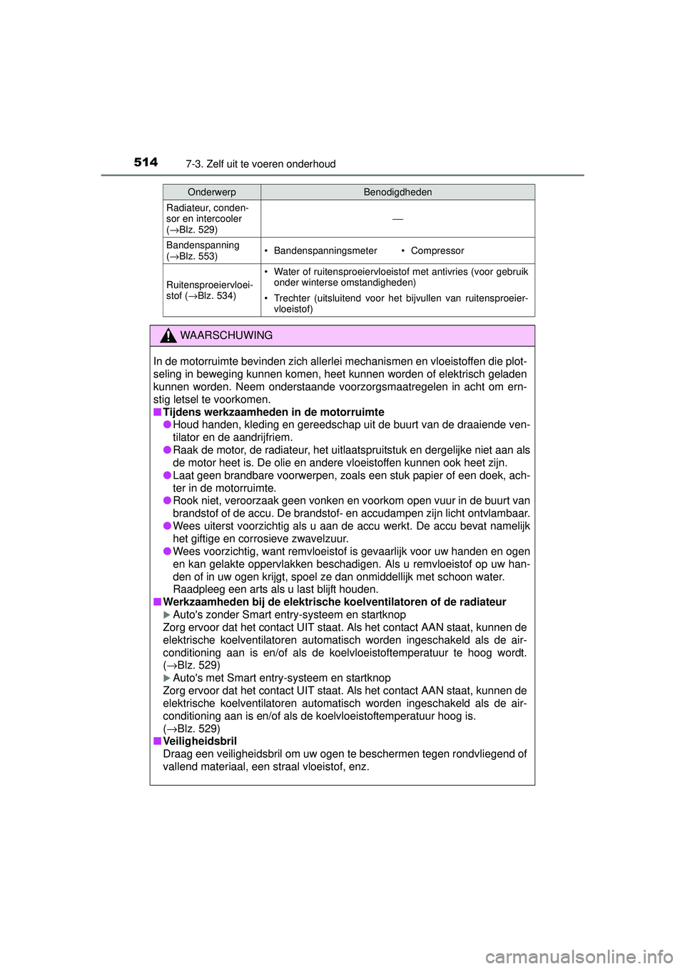 TOYOTA RAV4 2016 Instructieboekje (in Dutch) 5147-3. Zelf uit te voeren onderhoud
RAV4_OM_OM42A45E_(EE)
Radiateur, conden-
sor en intercooler
(→Blz. 529)⎯
Bandenspanning
(→Blz. 553)• Bandenspanningsmeter• Compressor
Ruitensproeiervlo TOYOTA RAV4 2016 Instructieboekje (in Dutch) 5147-3. Zelf uit te voeren onderhoud
RAV4_OM_OM42A45E_(EE)
Radiateur, conden-
sor en intercooler
(→Blz. 529)⎯
Bandenspanning
(→Blz. 553)• Bandenspanningsmeter• Compressor
Ruitensproeiervlo
