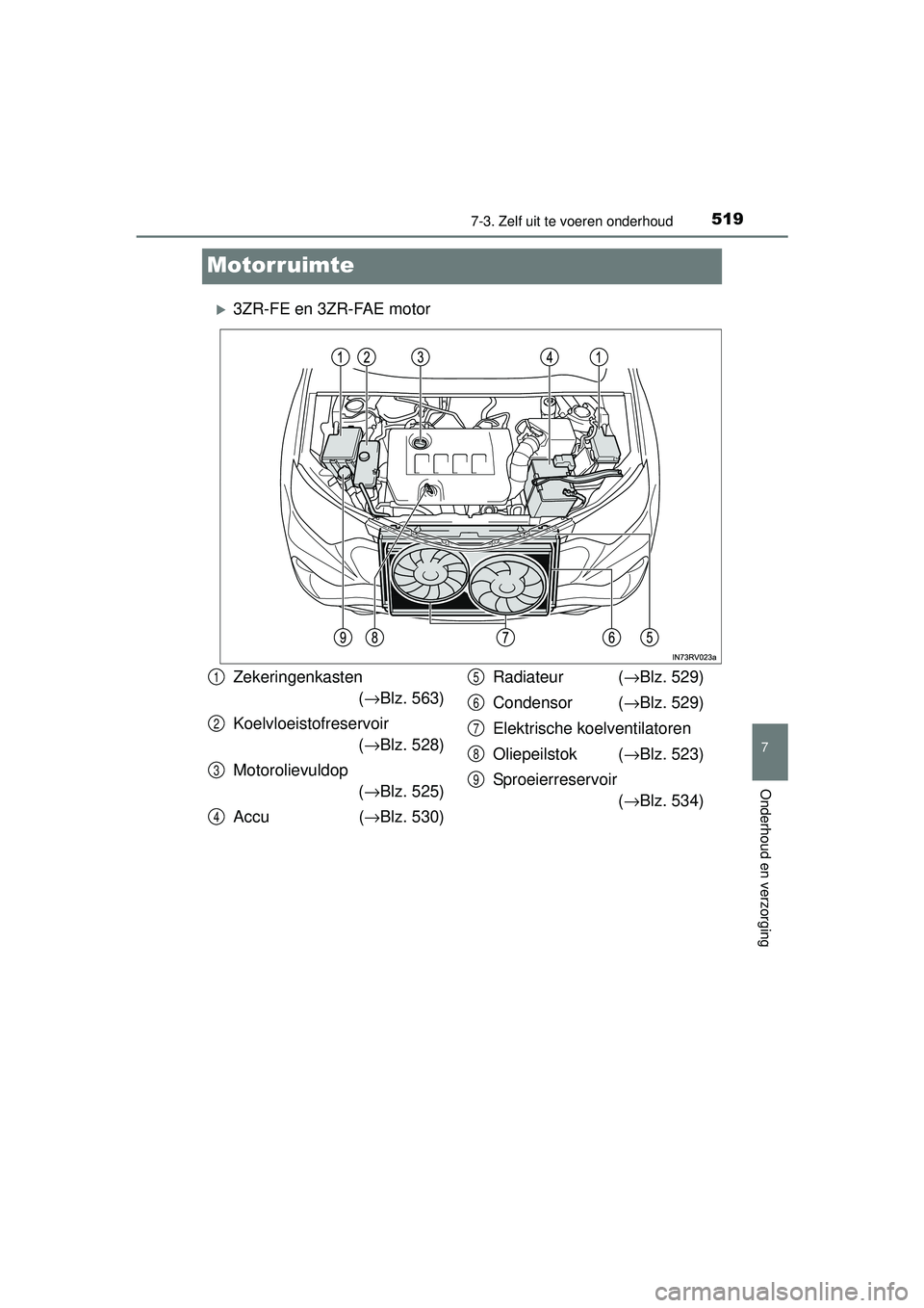TOYOTA RAV4 2016 Instructieboekje (in Dutch) 5197-3. Zelf uit te voeren onderhoud
RAV4_OM_OM42A45E_(EE)
7
Onderhoud en verzorging
Motorruimte
3ZR-FE en 3ZR-FAE motor
Zekeringenkasten(→ Blz. 563)
Koelvloeistofreservoir (→ Blz. 528)
Motoro TOYOTA RAV4 2016 Instructieboekje (in Dutch) 5197-3. Zelf uit te voeren onderhoud
RAV4_OM_OM42A45E_(EE)
7
Onderhoud en verzorging
Motorruimte
3ZR-FE en 3ZR-FAE motor
Zekeringenkasten(→ Blz. 563)
Koelvloeistofreservoir (→ Blz. 528)
Motoro