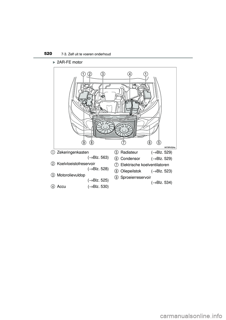 TOYOTA RAV4 2016 Instructieboekje (in Dutch) 5207-3. Zelf uit te voeren onderhoud
RAV4_OM_OM42A45E_(EE)
2AR-FE motor
Zekeringenkasten(→ Blz. 563)
Koelvloeistofreservoir (→ Blz. 528)
Motorolievuldop (→ Blz. 525)
Accu ( →Blz. 530) Radi TOYOTA RAV4 2016 Instructieboekje (in Dutch) 5207-3. Zelf uit te voeren onderhoud
RAV4_OM_OM42A45E_(EE)
2AR-FE motor
Zekeringenkasten(→ Blz. 563)
Koelvloeistofreservoir (→ Blz. 528)
Motorolievuldop (→ Blz. 525)
Accu ( →Blz. 530) Radi