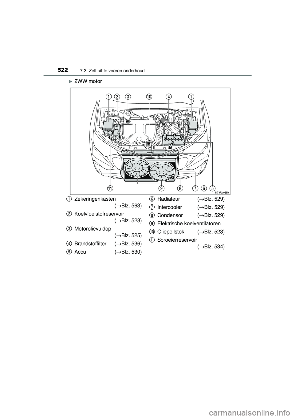TOYOTA RAV4 2016 Instructieboekje (in Dutch) 5227-3. Zelf uit te voeren onderhoud
RAV4_OM_OM42A45E_(EE)
2WW motor
Zekeringenkasten(→ Blz. 563)
Koelvloeistofreservoir (→ Blz. 528)
Motorolievuldop (→ Blz. 525)
Brandstoffilter ( →Blz. 5 TOYOTA RAV4 2016 Instructieboekje (in Dutch) 5227-3. Zelf uit te voeren onderhoud
RAV4_OM_OM42A45E_(EE)
2WW motor
Zekeringenkasten(→ Blz. 563)
Koelvloeistofreservoir (→ Blz. 528)
Motorolievuldop (→ Blz. 525)
Brandstoffilter ( →Blz. 5