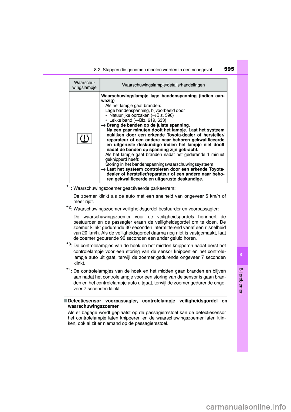 TOYOTA RAV4 2016 Instructieboekje (in Dutch) 5958-2. Stappen die genomen moeten worden in een noodgeval
8
Bij problemen
RAV4_OM_OM42A45E_(EE)
*1: Waarschuwingszoemer geactiveerde parkeerrem:De zoemer klinkt als de auto met een snelheid van ongev TOYOTA RAV4 2016 Instructieboekje (in Dutch) 5958-2. Stappen die genomen moeten worden in een noodgeval
8
Bij problemen
RAV4_OM_OM42A45E_(EE)
*1: Waarschuwingszoemer geactiveerde parkeerrem:De zoemer klinkt als de auto met een snelheid van ongev
