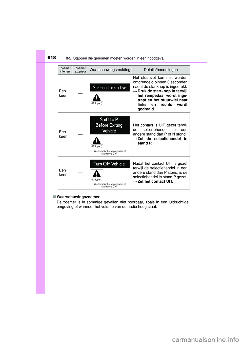 TOYOTA RAV4 2016 Instructieboekje (in Dutch) 6188-2. Stappen die genomen moeten worden in een noodgeval
RAV4_OM_OM42A45E_(EE)
■Waarschuwingszoemer
De zoemer is in sommige gevallen niet hoorbaar, zoals in een luidruchtige
omgeving of wanneer he TOYOTA RAV4 2016 Instructieboekje (in Dutch) 6188-2. Stappen die genomen moeten worden in een noodgeval
RAV4_OM_OM42A45E_(EE)
■Waarschuwingszoemer
De zoemer is in sommige gevallen niet hoorbaar, zoals in een luidruchtige
omgeving of wanneer he