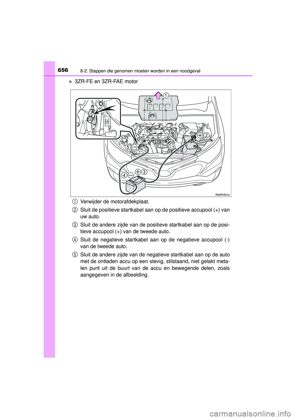 TOYOTA RAV4 2016 Instructieboekje (in Dutch) 6568-2. Stappen die genomen moeten worden in een noodgeval
RAV4_OM_OM42A45E_(EE)
3ZR-FE en 3ZR-FAE motorVerwijder de motorafdekplaat.
Sluit de positieve startkabel aan op de positieve accupool (+) TOYOTA RAV4 2016 Instructieboekje (in Dutch) 6568-2. Stappen die genomen moeten worden in een noodgeval
RAV4_OM_OM42A45E_(EE)
3ZR-FE en 3ZR-FAE motorVerwijder de motorafdekplaat.
Sluit de positieve startkabel aan op de positieve accupool (+)