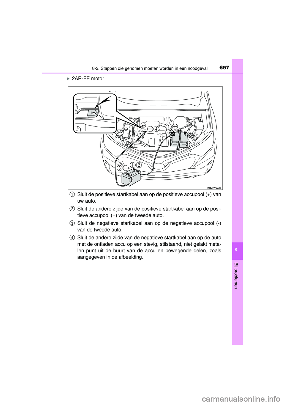 TOYOTA RAV4 2016 Instructieboekje (in Dutch) 6578-2. Stappen die genomen moeten worden in een noodgeval
8
Bij problemen
RAV4_OM_OM42A45E_(EE)
2AR-FE motorSluit de positieve startkabel aan op de positieve accupool (+) van
uw auto.
Sluit de and TOYOTA RAV4 2016 Instructieboekje (in Dutch) 6578-2. Stappen die genomen moeten worden in een noodgeval
8
Bij problemen
RAV4_OM_OM42A45E_(EE)
2AR-FE motorSluit de positieve startkabel aan op de positieve accupool (+) van
uw auto.
Sluit de and