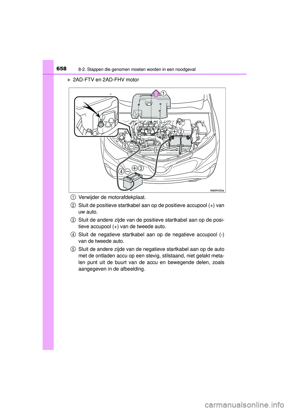 TOYOTA RAV4 2016 Instructieboekje (in Dutch) 6588-2. Stappen die genomen moeten worden in een noodgeval
RAV4_OM_OM42A45E_(EE)
2AD-FTV en 2AD-FHV motorVerwijder de motorafdekplaat.
Sluit de positieve startkabel aan op de positieve accupool (+) TOYOTA RAV4 2016 Instructieboekje (in Dutch) 6588-2. Stappen die genomen moeten worden in een noodgeval
RAV4_OM_OM42A45E_(EE)
2AD-FTV en 2AD-FHV motorVerwijder de motorafdekplaat.
Sluit de positieve startkabel aan op de positieve accupool (+)