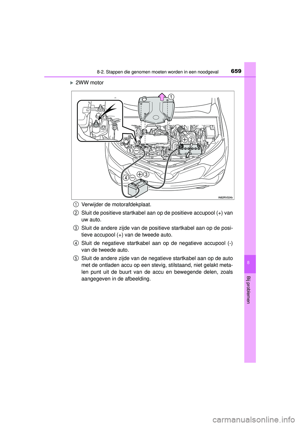 TOYOTA RAV4 2016 Instructieboekje (in Dutch) 6598-2. Stappen die genomen moeten worden in een noodgeval
8
Bij problemen
RAV4_OM_OM42A45E_(EE)
2WW motorVerwijder de motorafdekplaat.
Sluit de positieve startkabel aan op de positieve accupool (+ TOYOTA RAV4 2016 Instructieboekje (in Dutch) 6598-2. Stappen die genomen moeten worden in een noodgeval
8
Bij problemen
RAV4_OM_OM42A45E_(EE)
2WW motorVerwijder de motorafdekplaat.
Sluit de positieve startkabel aan op de positieve accupool (+