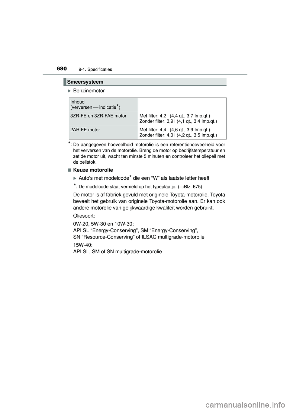 TOYOTA RAV4 2016 Instructieboekje (in Dutch) 6809-1. Specificaties
RAV4_OM_OM42A45E_(EE)
Benzinemotor
*: De aangegeven hoeveelheid motorolie is een referentiehoeveelheid voorhet verversen van de motorolie. Breng de motor op bedrijfstemperatuu TOYOTA RAV4 2016 Instructieboekje (in Dutch) 6809-1. Specificaties
RAV4_OM_OM42A45E_(EE)
Benzinemotor
*: De aangegeven hoeveelheid motorolie is een referentiehoeveelheid voorhet verversen van de motorolie. Breng de motor op bedrijfstemperatuu