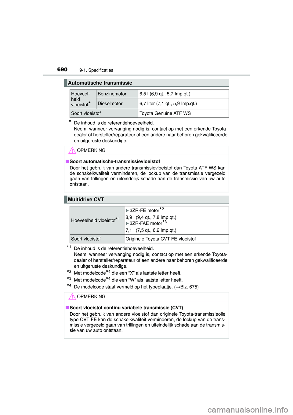 TOYOTA RAV4 2016 Instructieboekje (in Dutch) 6909-1. Specificaties
RAV4_OM_OM42A45E_(EE)
*: De inhoud is de referentiehoeveelheid.Neem, wanneer vervanging nodig is, contact op met een erkende Toyota-
dealer of hersteller/reparateur of een andere TOYOTA RAV4 2016 Instructieboekje (in Dutch) 6909-1. Specificaties
RAV4_OM_OM42A45E_(EE)
*: De inhoud is de referentiehoeveelheid.Neem, wanneer vervanging nodig is, contact op met een erkende Toyota-
dealer of hersteller/reparateur of een andere