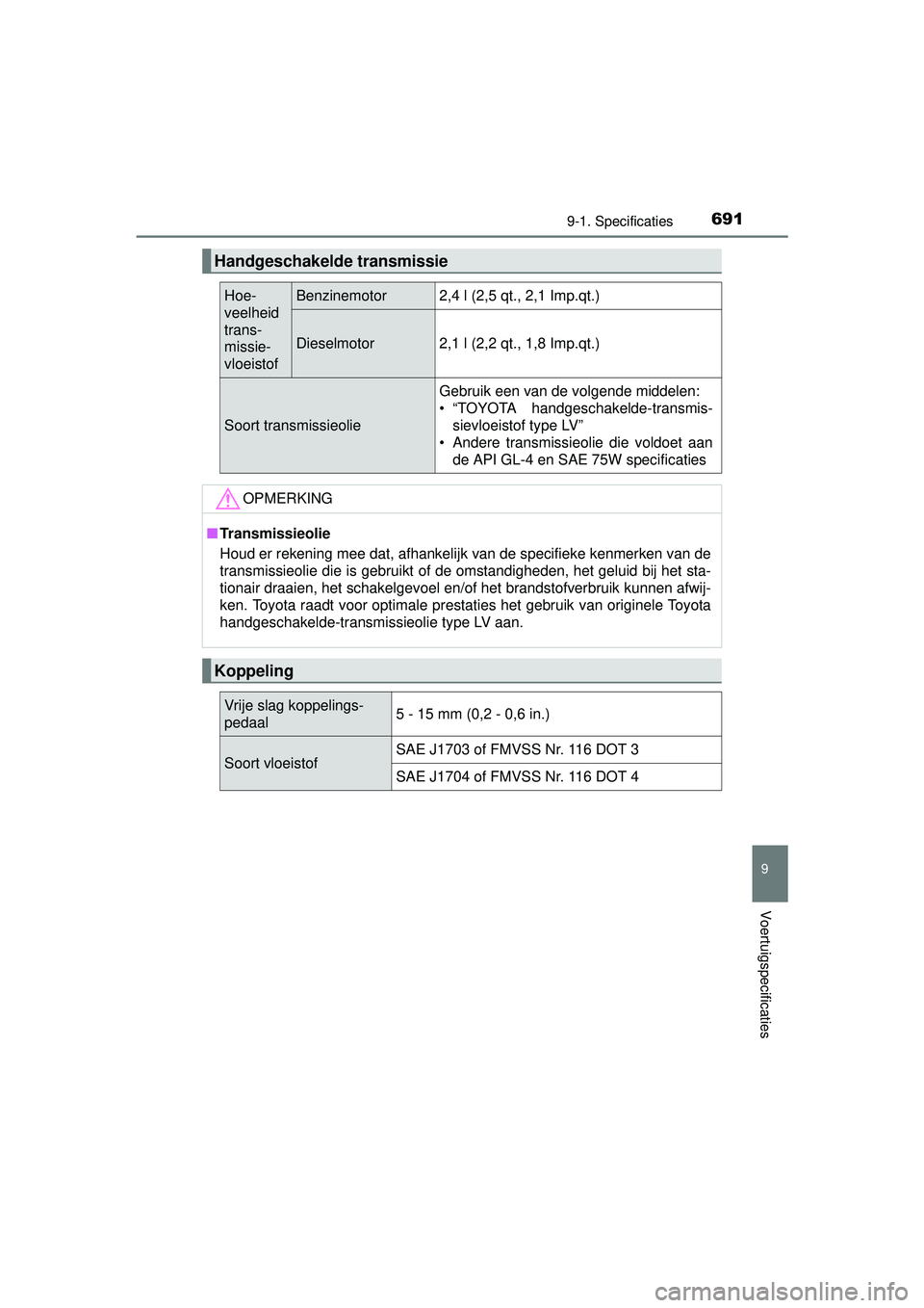 TOYOTA RAV4 2016 Instructieboekje (in Dutch) 6919-1. Specificaties
RAV4_OM_OM42A45E_(EE)
9
Voertuigspecificaties
Handgeschakelde transmissie
Hoe-
veelheid
trans-
missie-
vloeistofBenzinemotor2,4 l (2,5 qt., 2,1 Imp.qt.)
Dieselmotor2,1 l (2,2 qt TOYOTA RAV4 2016 Instructieboekje (in Dutch) 6919-1. Specificaties
RAV4_OM_OM42A45E_(EE)
9
Voertuigspecificaties
Handgeschakelde transmissie
Hoe-
veelheid
trans-
missie-
vloeistofBenzinemotor2,4 l (2,5 qt., 2,1 Imp.qt.)
Dieselmotor2,1 l (2,2 qt