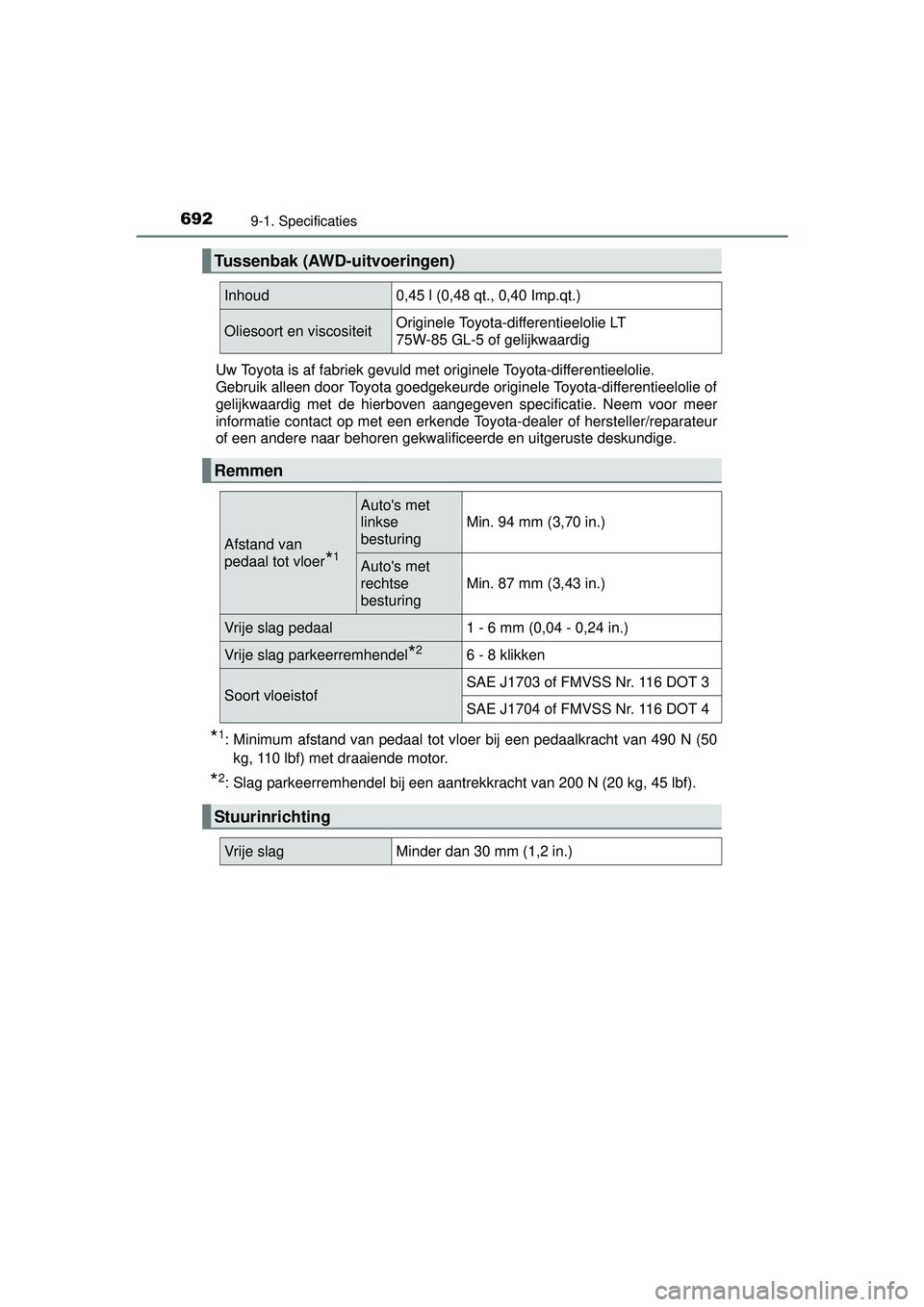 TOYOTA RAV4 2016 Instructieboekje (in Dutch) 6929-1. Specificaties
RAV4_OM_OM42A45E_(EE)Uw Toyota is af fabriek gevuld met originele Toyota-differentieelolie.
Gebruik alleen door Toyota goedgekeurde originele Toyota-differentieelolie of
gelijkwa TOYOTA RAV4 2016 Instructieboekje (in Dutch) 6929-1. Specificaties
RAV4_OM_OM42A45E_(EE)Uw Toyota is af fabriek gevuld met originele Toyota-differentieelolie.
Gebruik alleen door Toyota goedgekeurde originele Toyota-differentieelolie of
gelijkwa