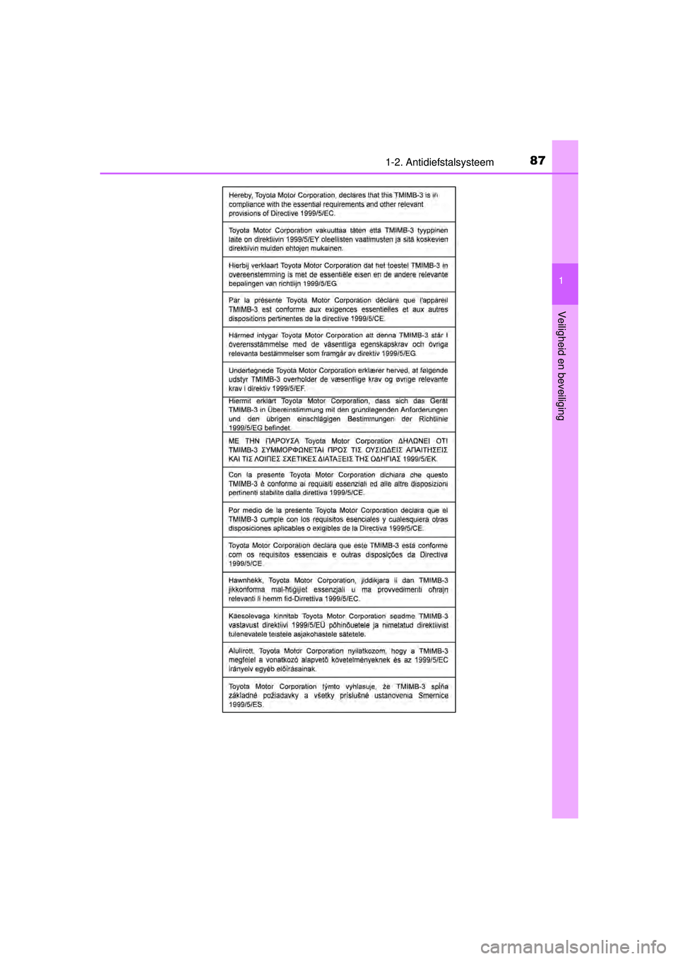 TOYOTA RAV4 2016 Instructieboekje (in Dutch) 871-2. Antidiefstalsysteem
1
RAV4_OM_OM42A45E_(EE)
Veiligheid en beveiliging
RAV4_OM_OM42A45E_(EE).book Page 87 Tuesday, October 20, 2015 11:26 AM TOYOTA RAV4 2016 Instructieboekje (in Dutch) 871-2. Antidiefstalsysteem
1
RAV4_OM_OM42A45E_(EE)
Veiligheid en beveiliging
RAV4_OM_OM42A45E_(EE).book Page 87 Tuesday, October 20, 2015 11:26 AM