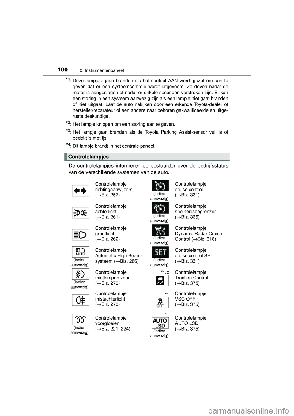 TOYOTA RAV4 2016 Instructieboekje (in Dutch) 1002. Instrumentenpaneel
RAV4_OM_OM42A45E_(EE)
*1: Deze lampjes gaan branden als het contact AAN wordt gezet om aan tegeven dat er een systeemcontrole wordt uitgevoerd. Ze doven nadat de
motor is aang TOYOTA RAV4 2016 Instructieboekje (in Dutch) 1002. Instrumentenpaneel
RAV4_OM_OM42A45E_(EE)
*1: Deze lampjes gaan branden als het contact AAN wordt gezet om aan tegeven dat er een systeemcontrole wordt uitgevoerd. Ze doven nadat de
motor is aang
