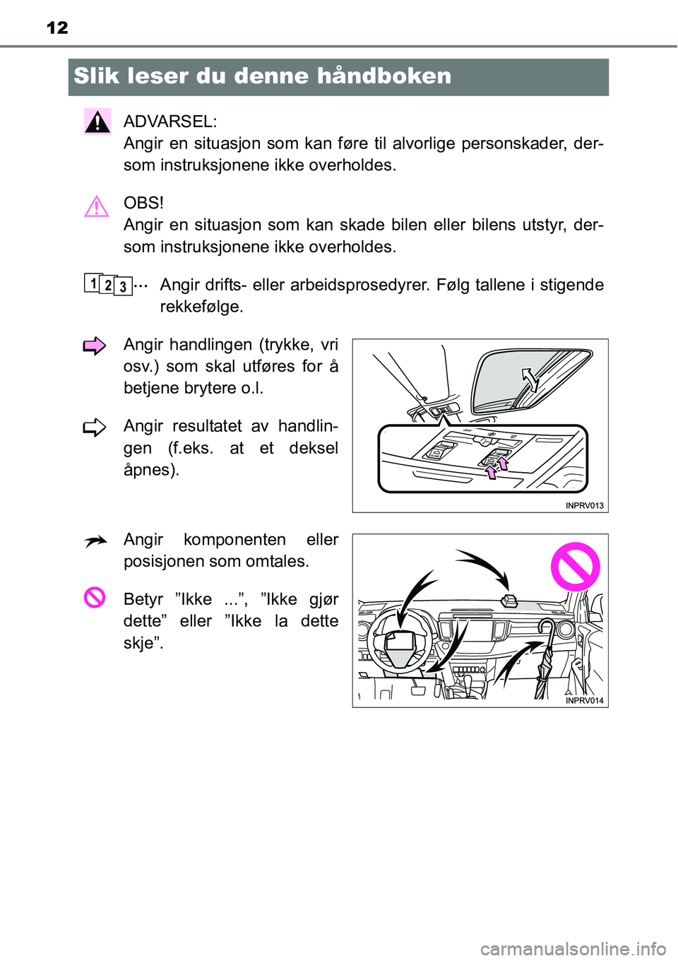 TOYOTA RAV4 2016 Instruksjoner for bruk (in Norwegian) 12
Slik leser du denne håndboken
ADVARSEL:
Angir en situasjon som kan føre til alvorlige personskader, der-
som instruksjonene ikke overholdes.
OBS!
Angir en situasjon som kan skade bilen eller bi TOYOTA RAV4 2016 Instruksjoner for bruk (in Norwegian) 12
Slik leser du denne håndboken
ADVARSEL:
Angir en situasjon som kan føre til alvorlige personskader, der-
som instruksjonene ikke overholdes.
OBS!
Angir en situasjon som kan skade bilen eller bi