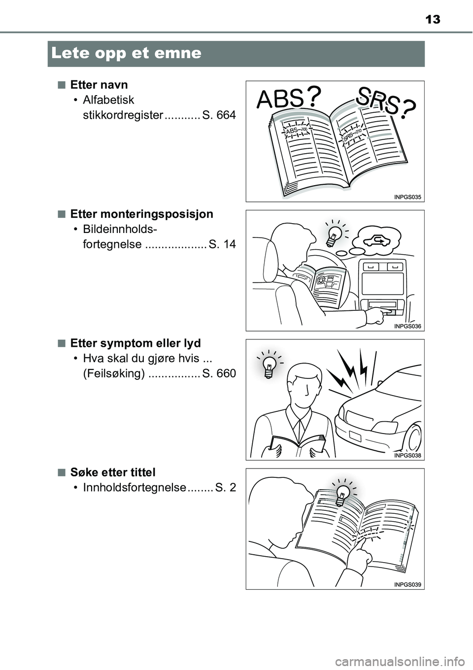TOYOTA RAV4 2016 Instruksjoner for bruk (in Norwegian) 13
Lete opp et emne
■Etter navn
• Alfabetisk
stikkordregister ........... S. 664
■Etter monteringsposisjon
• Bildeinnholds-
fortegnelse ................... S. 14
■Etter symptom eller lyd
TOYOTA RAV4 2016 Instruksjoner for bruk (in Norwegian) 13
Lete opp et emne
■Etter navn
• Alfabetisk
stikkordregister ........... S. 664
■Etter monteringsposisjon
• Bildeinnholds-
fortegnelse ................... S. 14
■Etter symptom eller lyd