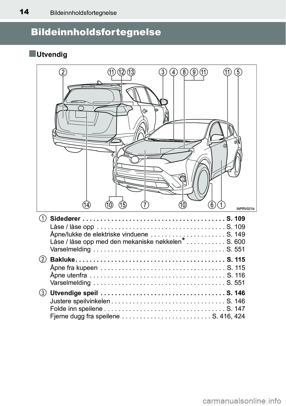 TOYOTA RAV4 2016 Instruksjoner for bruk (in Norwegian) 14Bildeinnholdsfortegnelse
Bildeinnholdsfor tegnelse
■
Utvendig
Sidedører . . . . . . . . . . . . . . . . . . . . . . . . . . . . . . . . . . . . . . . . S. 109
Låse / låse opp . . . . . . . . TOYOTA RAV4 2016 Instruksjoner for bruk (in Norwegian) 14Bildeinnholdsfortegnelse
Bildeinnholdsfor tegnelse
■
Utvendig
Sidedører . . . . . . . . . . . . . . . . . . . . . . . . . . . . . . . . . . . . . . . . S. 109
Låse / låse opp . . . . . . . .
