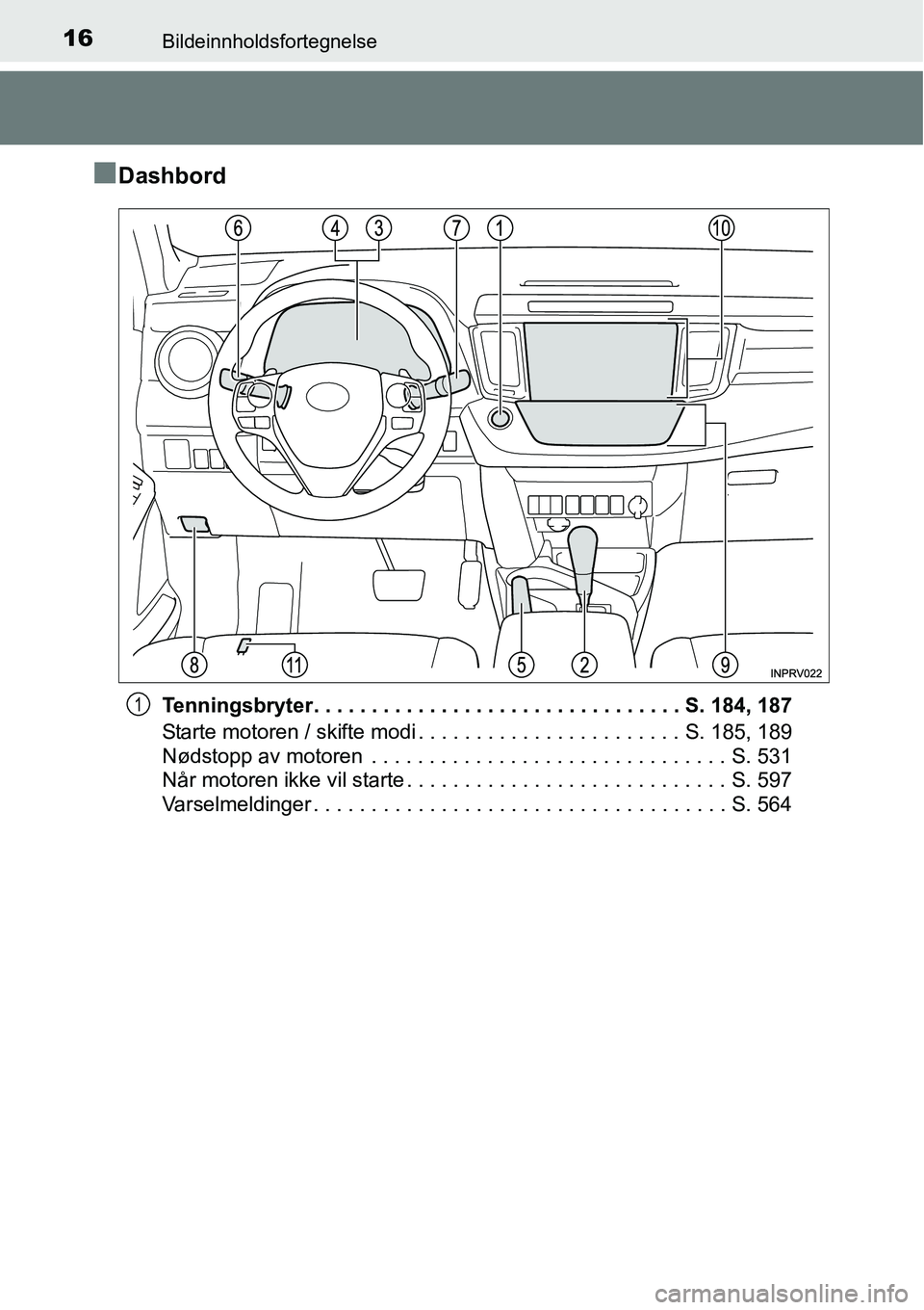 TOYOTA RAV4 2016 Instruksjoner for bruk (in Norwegian) 16Bildeinnholdsfortegnelse
■Dashbord
Tenningsbryter. . . . . . . . . . . . . . . . . . . . . . . . . . . . . . . . S. 184, 187
Starte motoren / skifte modi . . . . . . . . . . . . . . . . . . . . . TOYOTA RAV4 2016 Instruksjoner for bruk (in Norwegian) 16Bildeinnholdsfortegnelse
■Dashbord
Tenningsbryter. . . . . . . . . . . . . . . . . . . . . . . . . . . . . . . . S. 184, 187
Starte motoren / skifte modi . . . . . . . . . . . . . . . . . . . . .