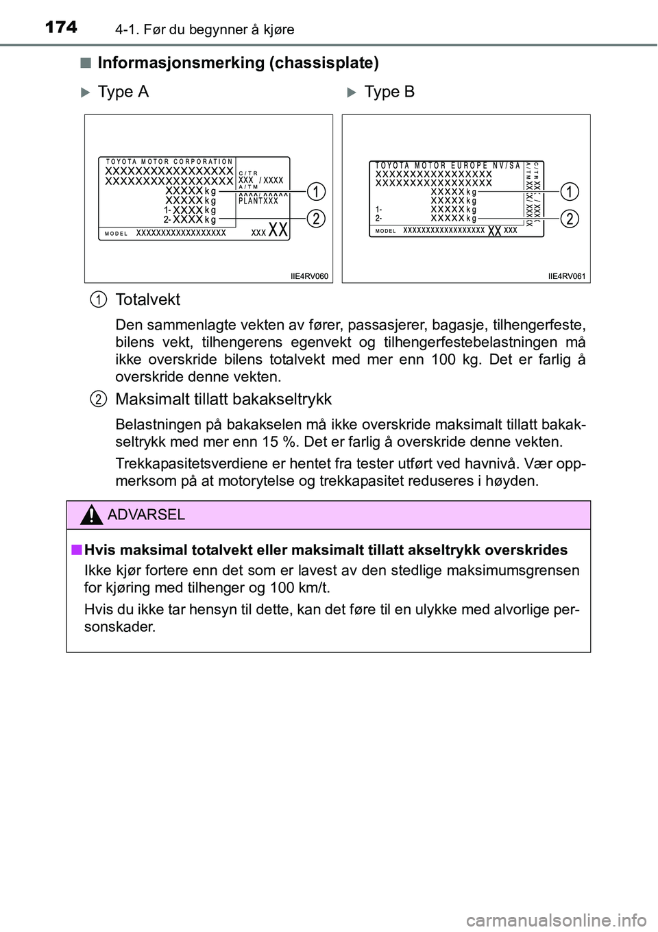 TOYOTA RAV4 2016 Instruksjoner for bruk (in Norwegian) 1744-1. Før du begynner å kjøre
■Informasjonsmerking (chassisplate)
To t a l v e k t
Den sammenlagte vekten av fører, passasjerer, bagasje, tilhengerfeste,
bilens vekt, tilhengerens egenvekt og TOYOTA RAV4 2016 Instruksjoner for bruk (in Norwegian) 1744-1. Før du begynner å kjøre
■Informasjonsmerking (chassisplate)
To t a l v e k t
Den sammenlagte vekten av fører, passasjerer, bagasje, tilhengerfeste,
bilens vekt, tilhengerens egenvekt og