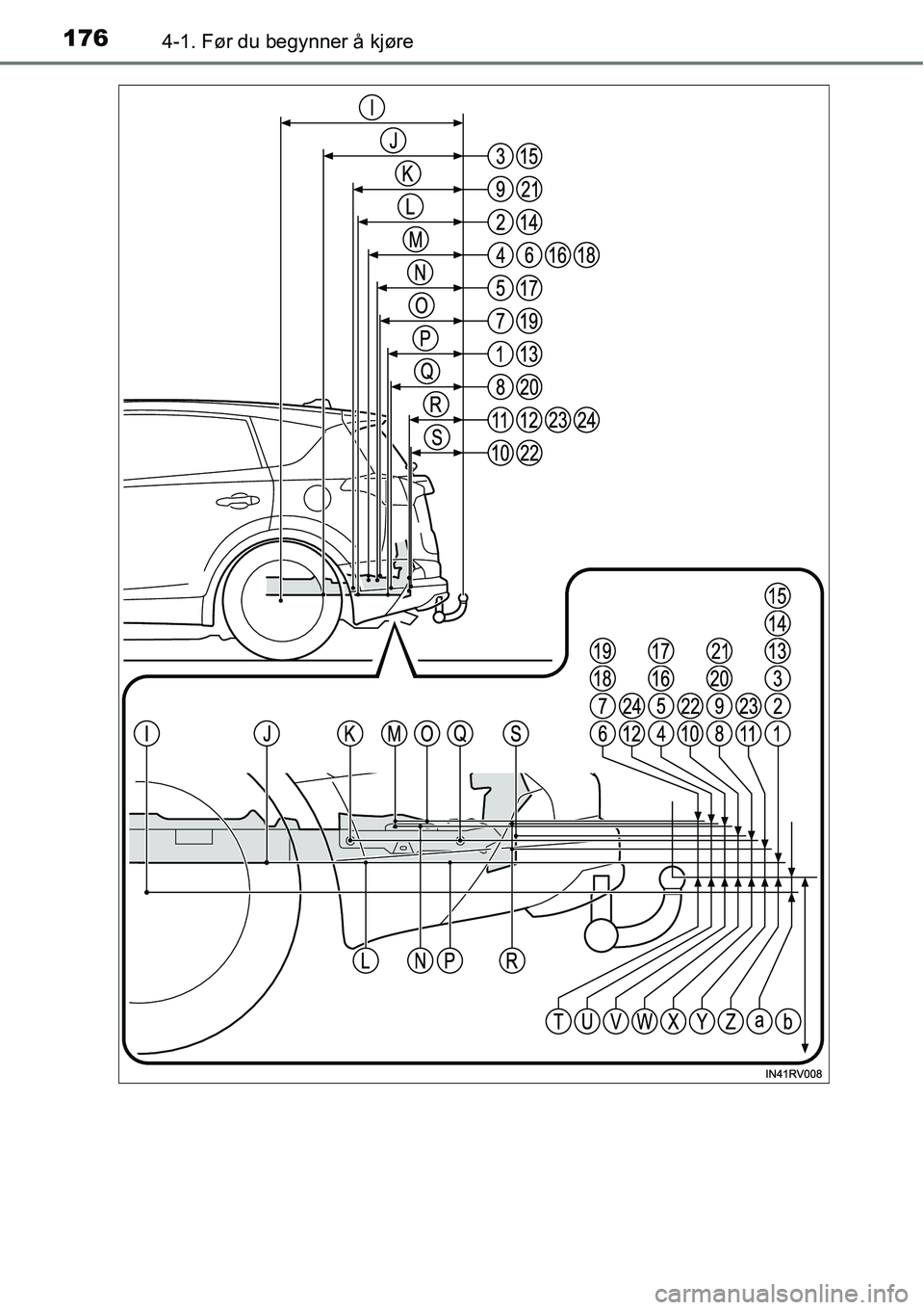 TOYOTA RAV4 2016 Instruksjoner for bruk (in Norwegian) 1764-1. Før du begynner å kjøre TOYOTA RAV4 2016 Instruksjoner for bruk (in Norwegian) 1764-1. Før du begynner å kjøre