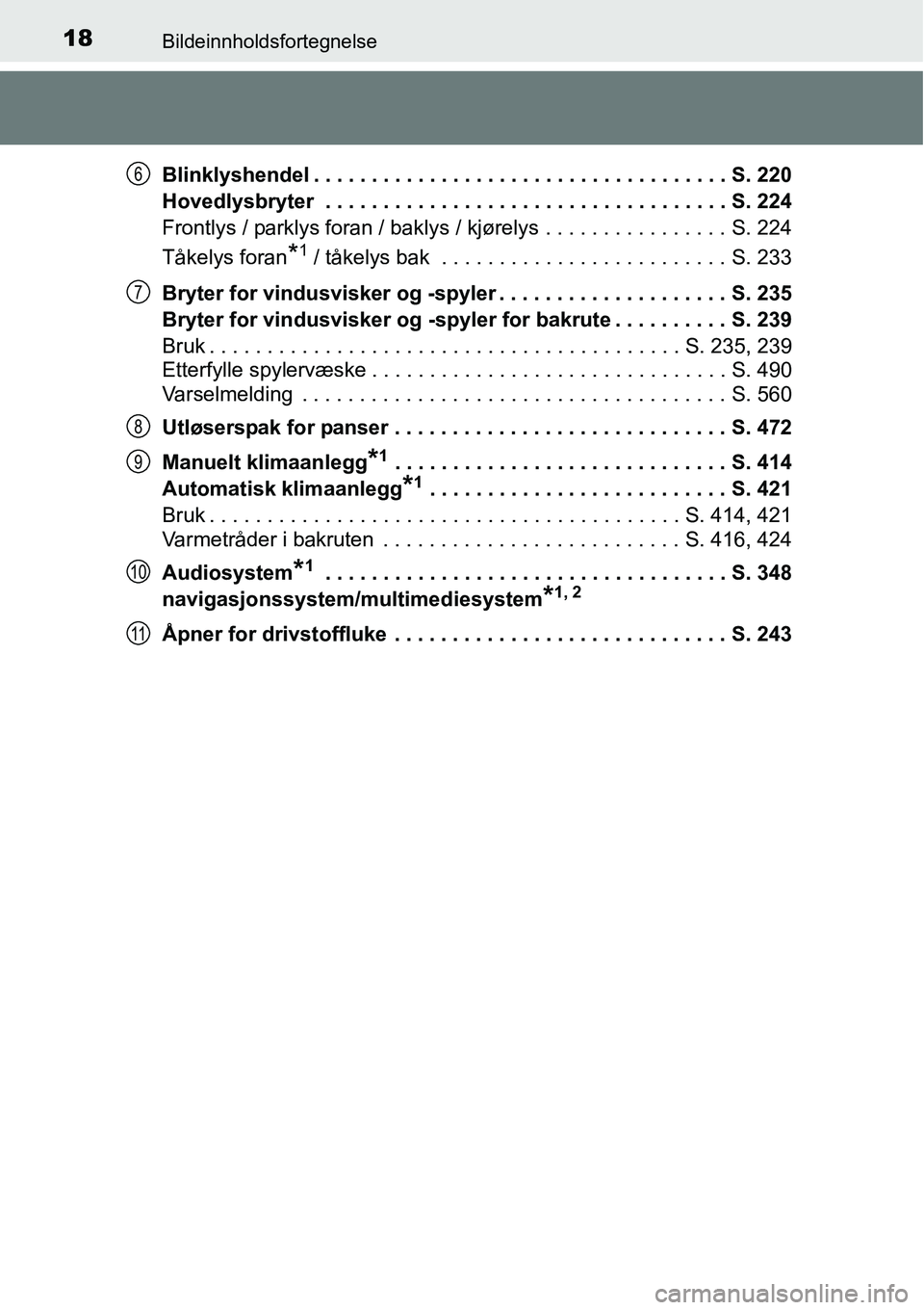TOYOTA RAV4 2016 Instruksjoner for bruk (in Norwegian) 18Bildeinnholdsfortegnelse
Blinklyshendel . . . . . . . . . . . . . . . . . . . . . . . . . . . . . . . . . . . . S. 220
Hovedlysbryter . . . . . . . . . . . . . . . . . . . . . . . . . . . . . . . . TOYOTA RAV4 2016 Instruksjoner for bruk (in Norwegian) 18Bildeinnholdsfortegnelse
Blinklyshendel . . . . . . . . . . . . . . . . . . . . . . . . . . . . . . . . . . . . S. 220
Hovedlysbryter . . . . . . . . . . . . . . . . . . . . . . . . . . . . . . . .