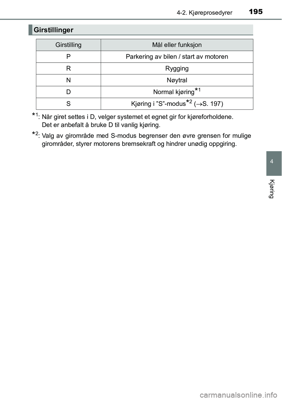 TOYOTA RAV4 2016  Instruksjoner for bruk (in Norwegian) 1954-2. Kjøreprosedyrer
4
Kjøring
*1: Når giret settes i D, velger systemet et egnet gir for kjøreforholdene. 
Det er anbefalt å bruke D til vanlig kjøring.
*2: Valg av girområde med S-modus be
