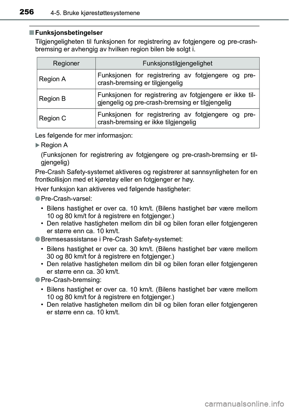 TOYOTA RAV4 2016 Instruksjoner for bruk (in Norwegian) 2564-5. Bruke kjørestøttesystemene
■Funksjonsbetingelser
Tilgjengeligheten til funksjonen for registrering av fotgjengere og pre-crash-
bremsing er avhengig av hvilken region bilen ble solgt i.
Le TOYOTA RAV4 2016 Instruksjoner for bruk (in Norwegian) 2564-5. Bruke kjørestøttesystemene
■Funksjonsbetingelser
Tilgjengeligheten til funksjonen for registrering av fotgjengere og pre-crash-
bremsing er avhengig av hvilken region bilen ble solgt i.
Le