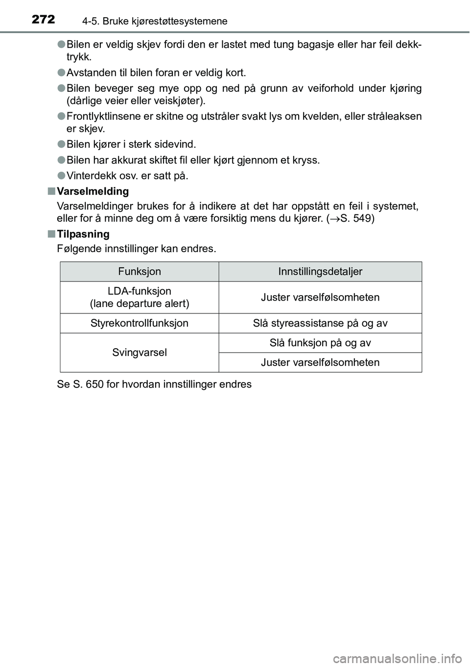 TOYOTA RAV4 2016 Instruksjoner for bruk (in Norwegian) 2724-5. Bruke kjørestøttesystemene
●Bilen er veldig skjev fordi den er lastet med tung bagasje eller har feil dekk-
trykk.
●Avstanden til bilen foran er veldig kort.
●Bilen beveger seg mye opp TOYOTA RAV4 2016 Instruksjoner for bruk (in Norwegian) 2724-5. Bruke kjørestøttesystemene
●Bilen er veldig skjev fordi den er lastet med tung bagasje eller har feil dekk-
trykk.
●Avstanden til bilen foran er veldig kort.
●Bilen beveger seg mye opp