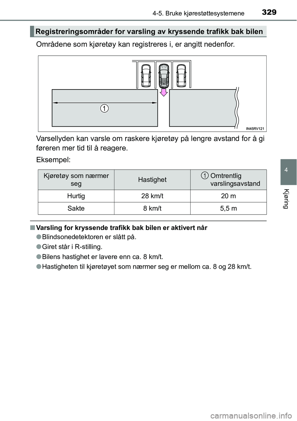 TOYOTA RAV4 2016 Instruksjoner for bruk (in Norwegian) 3294-5. Bruke kjørestøttesystemene
4
Kjøring
Områdene som kjøretøy kan registreres i, er angitt nedenfor.
Varsellyden kan varsle om raskere kjøretøy på lengre avstand for å gi
føreren mer t TOYOTA RAV4 2016 Instruksjoner for bruk (in Norwegian) 3294-5. Bruke kjørestøttesystemene
4
Kjøring
Områdene som kjøretøy kan registreres i, er angitt nedenfor.
Varsellyden kan varsle om raskere kjøretøy på lengre avstand for å gi
føreren mer t
