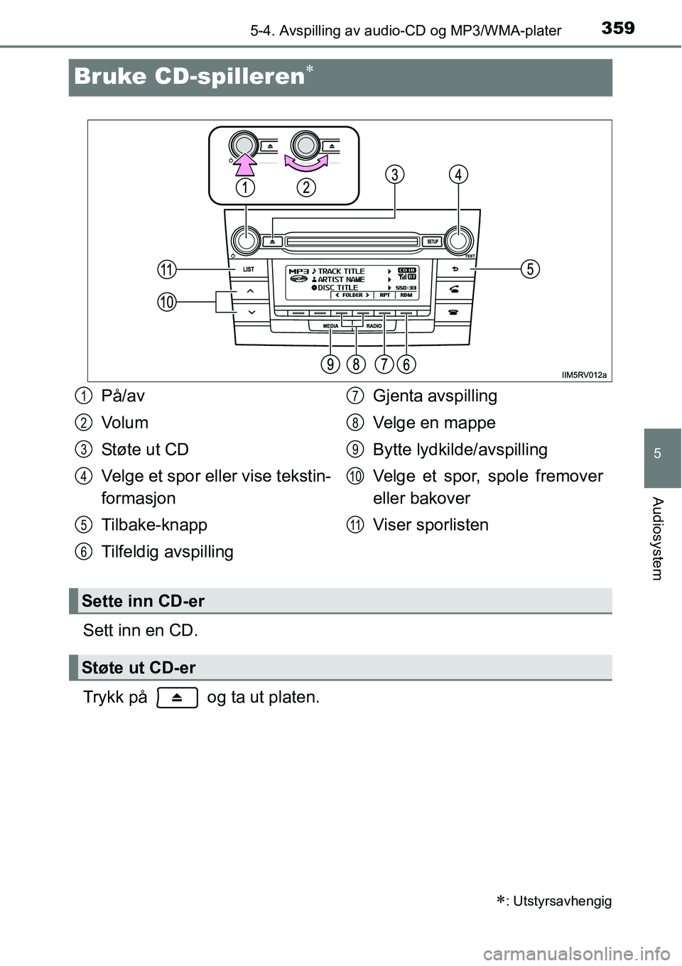 TOYOTA RAV4 2016 Instruksjoner for bruk (in Norwegian) 359
5
5-4. Avspilling av audio-CD og MP3/WMA-plater
Audiosystem
Bruke CD-spilleren∗
Sett inn en CD.
Trykk på og ta ut platen.
∗: Utstyrsavhengig
På/av
Vo l u m
Støte ut CD
Velge et spor eller TOYOTA RAV4 2016 Instruksjoner for bruk (in Norwegian) 359
5
5-4. Avspilling av audio-CD og MP3/WMA-plater
Audiosystem
Bruke CD-spilleren∗
Sett inn en CD.
Trykk på og ta ut platen.
∗: Utstyrsavhengig
På/av
Vo l u m
Støte ut CD
Velge et spor eller
