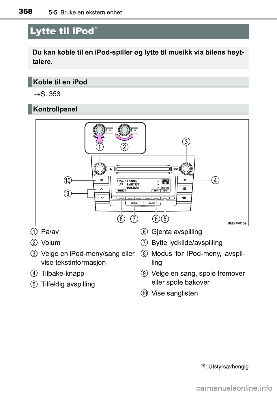 TOYOTA RAV4 2016 Instruksjoner for bruk (in Norwegian) 3685-5. Bruke en ekstern enhet
Lytte til iPod∗
→S. 353
∗: Utstyrsavhengig
Du kan koble til en iPod-spiller og lytte til musikk via bilens høyt-
talere.
Koble til en iPod
Kontrollpanel
På/av
Vo TOYOTA RAV4 2016 Instruksjoner for bruk (in Norwegian) 3685-5. Bruke en ekstern enhet
Lytte til iPod∗
→S. 353
∗: Utstyrsavhengig
Du kan koble til en iPod-spiller og lytte til musikk via bilens høyt-
talere.
Koble til en iPod
Kontrollpanel
På/av
Vo
