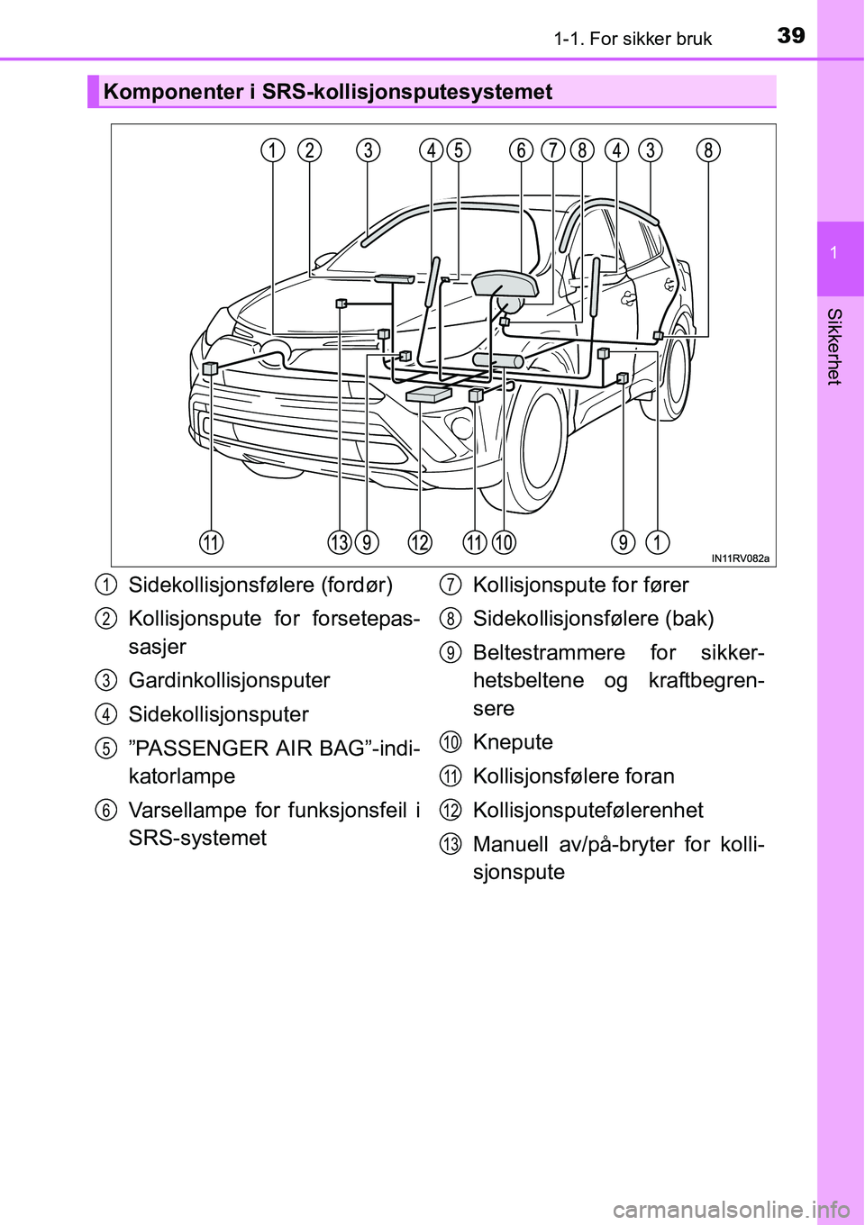 TOYOTA RAV4 2016 Instruksjoner for bruk (in Norwegian) 391-1. For sikker bruk
1
Sikkerhet
Komponenter i SRS-kollisjonsputesystemet
Sidekollisjonsfølere (fordør)
Kollisjonspute for forsetepas-
sasjer
Gardinkollisjonsputer
Sidekollisjonsputer
”PASSENGER TOYOTA RAV4 2016 Instruksjoner for bruk (in Norwegian) 391-1. For sikker bruk
1
Sikkerhet
Komponenter i SRS-kollisjonsputesystemet
Sidekollisjonsfølere (fordør)
Kollisjonspute for forsetepas-
sasjer
Gardinkollisjonsputer
Sidekollisjonsputer
”PASSENGER