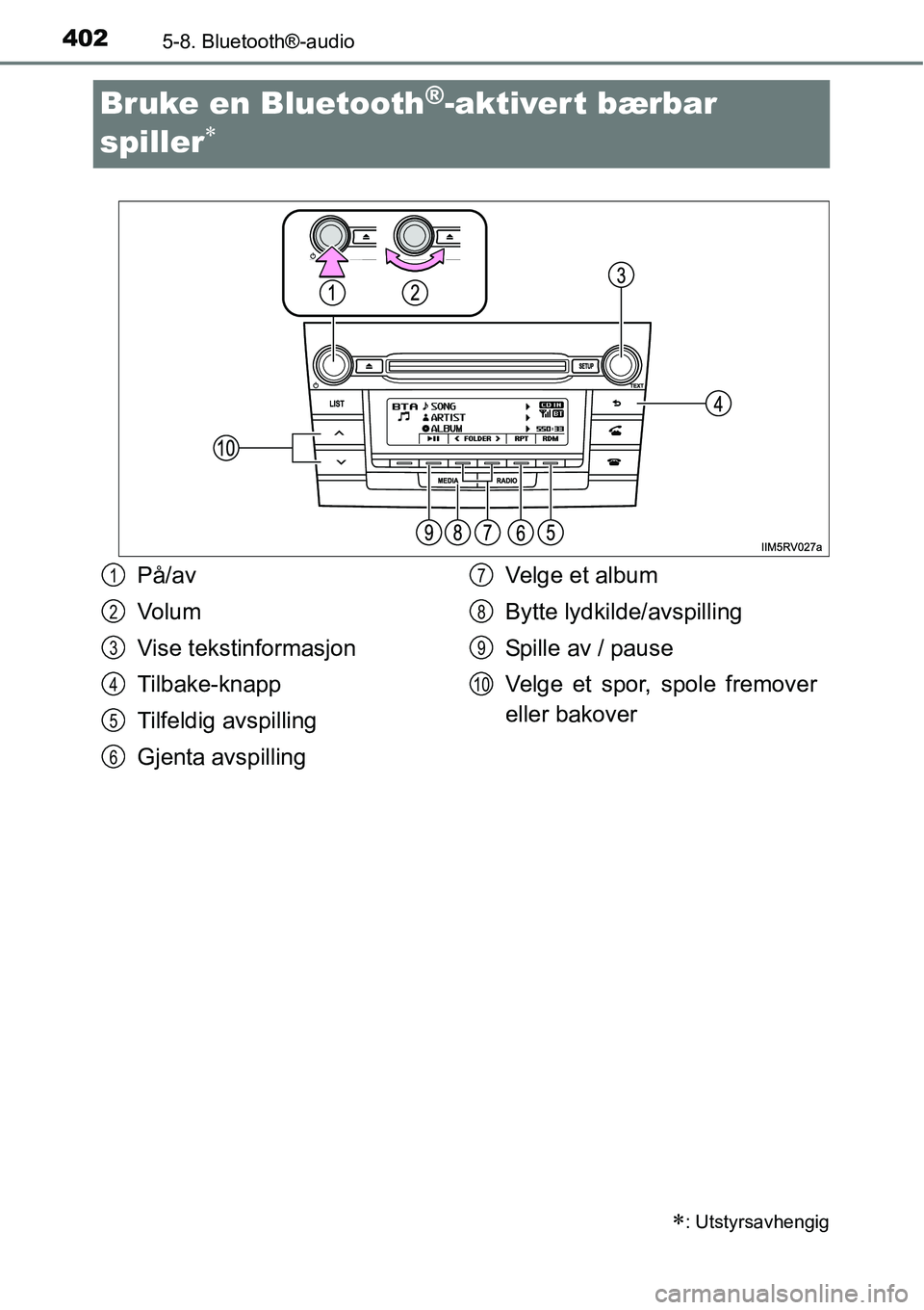 TOYOTA RAV4 2016 Instruksjoner for bruk (in Norwegian) 4025-8. Bluetooth®-audio
Bruke en Bluetooth®-aktivert bærbar
spiller
∗
∗: Utstyrsavhengig
På/av
Vo l u m
Vise tekstinformasjon
Tilbake-knapp
Tilfeldig avspilling
Gjenta avspillingVelge et alb TOYOTA RAV4 2016 Instruksjoner for bruk (in Norwegian) 4025-8. Bluetooth®-audio
Bruke en Bluetooth®-aktivert bærbar
spiller
∗
∗: Utstyrsavhengig
På/av
Vo l u m
Vise tekstinformasjon
Tilbake-knapp
Tilfeldig avspilling
Gjenta avspillingVelge et alb