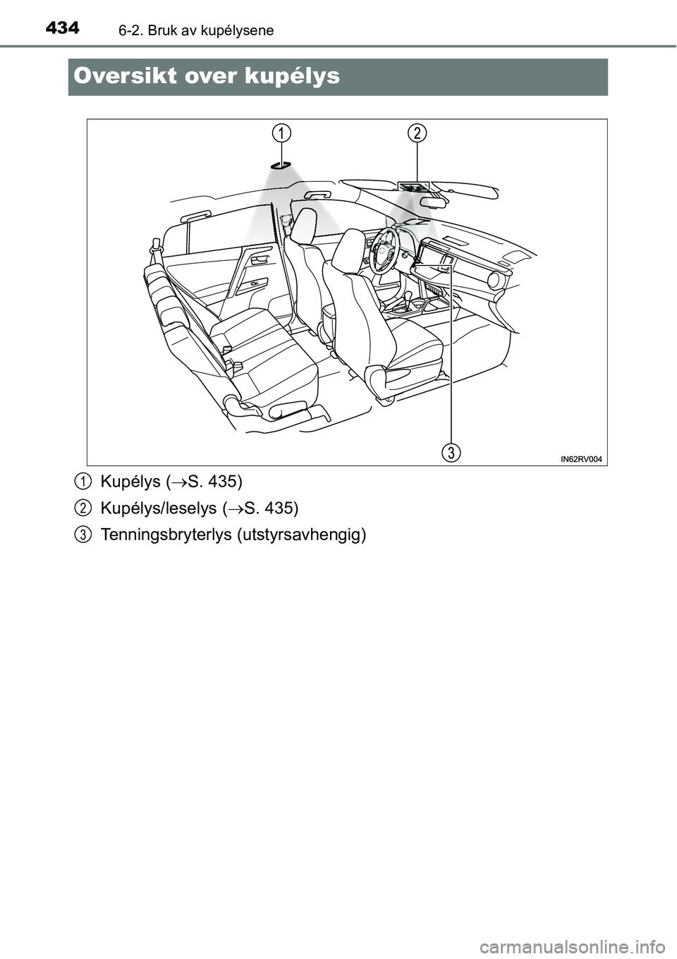 TOYOTA RAV4 2016 Instruksjoner for bruk (in Norwegian) 4346-2. Bruk av kupélysene
Oversikt over kupélys
Kupélys (→S. 435)
Kupélys/leselys (→S. 435)
Tenningsbryterlys (utstyrsavhengig)1
2
3 TOYOTA RAV4 2016 Instruksjoner for bruk (in Norwegian) 4346-2. Bruk av kupélysene
Oversikt over kupélys
Kupélys (→S. 435)
Kupélys/leselys (→S. 435)
Tenningsbryterlys (utstyrsavhengig)1
2
3
