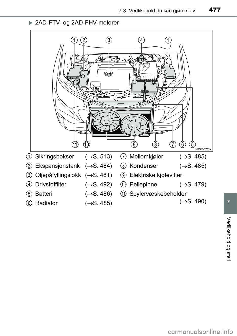 TOYOTA RAV4 2016  Instruksjoner for bruk (in Norwegian) 4777-3. Vedlikehold du kan gjøre selv
7
Vedlikehold og stell
�X2AD-FTV- og 2AD-FHV-motorer
Sikringsbokser (→S. 513)
Ekspansjonstank (→S. 484)
Oljepåfyllingslokk (→S. 481)
Drivstoffilter (→S.