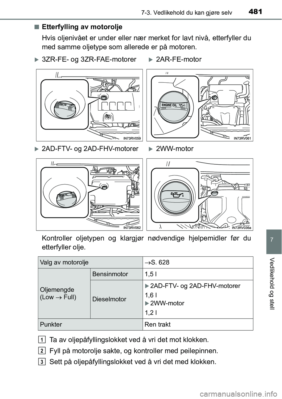 TOYOTA RAV4 2016  Instruksjoner for bruk (in Norwegian) 4817-3. Vedlikehold du kan gjøre selv
7
Vedlikehold og stell
■Etterfylling av motorolje
Hvis oljenivået er under eller nær merket for lavt nivå, etterfyller du
med samme oljetype som allerede er