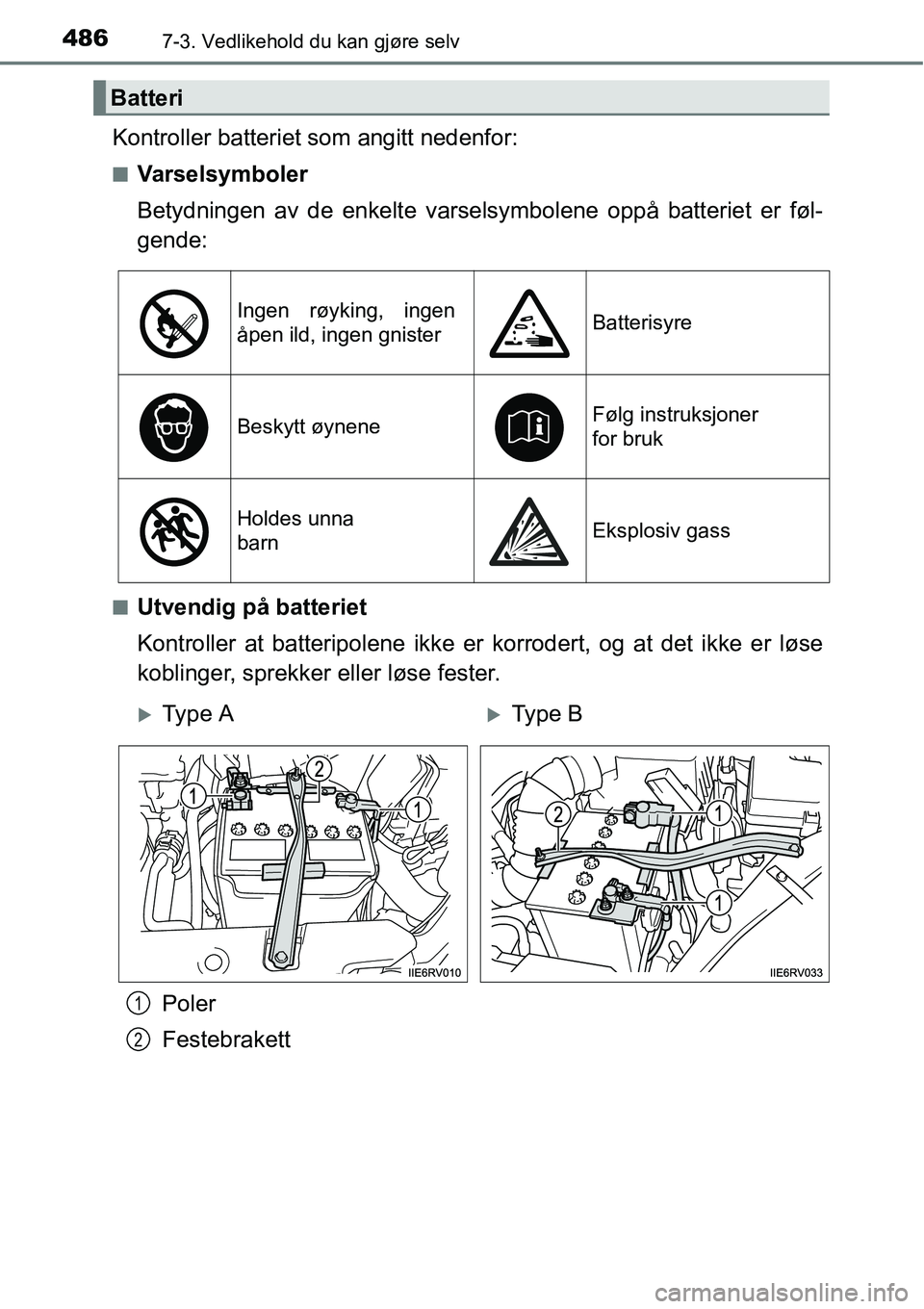 TOYOTA RAV4 2016 Instruksjoner for bruk (in Norwegian) 4867-3. Vedlikehold du kan gjøre selv
Kontroller batteriet som angitt nedenfor:
■Varselsymboler
Betydningen av de enkelte varselsymbolene oppå batteriet er føl-
gende:
■Utvendig på batteriet
K TOYOTA RAV4 2016 Instruksjoner for bruk (in Norwegian) 4867-3. Vedlikehold du kan gjøre selv
Kontroller batteriet som angitt nedenfor:
■Varselsymboler
Betydningen av de enkelte varselsymbolene oppå batteriet er føl-
gende:
■Utvendig på batteriet
K