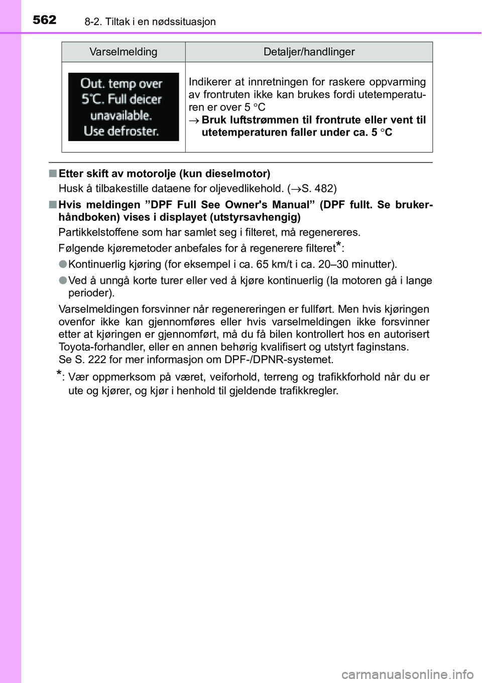 TOYOTA RAV4 2016  Instruksjoner for bruk (in Norwegian) 5628-2. Tiltak i en nødssituasjon
■Etter skift av motorolje (kun dieselmotor)
Husk å tilbakestille dataene for oljevedlikehold. (→S. 482)
■Hvis meldingen ”DPF Full See Owners Manual” (DPF