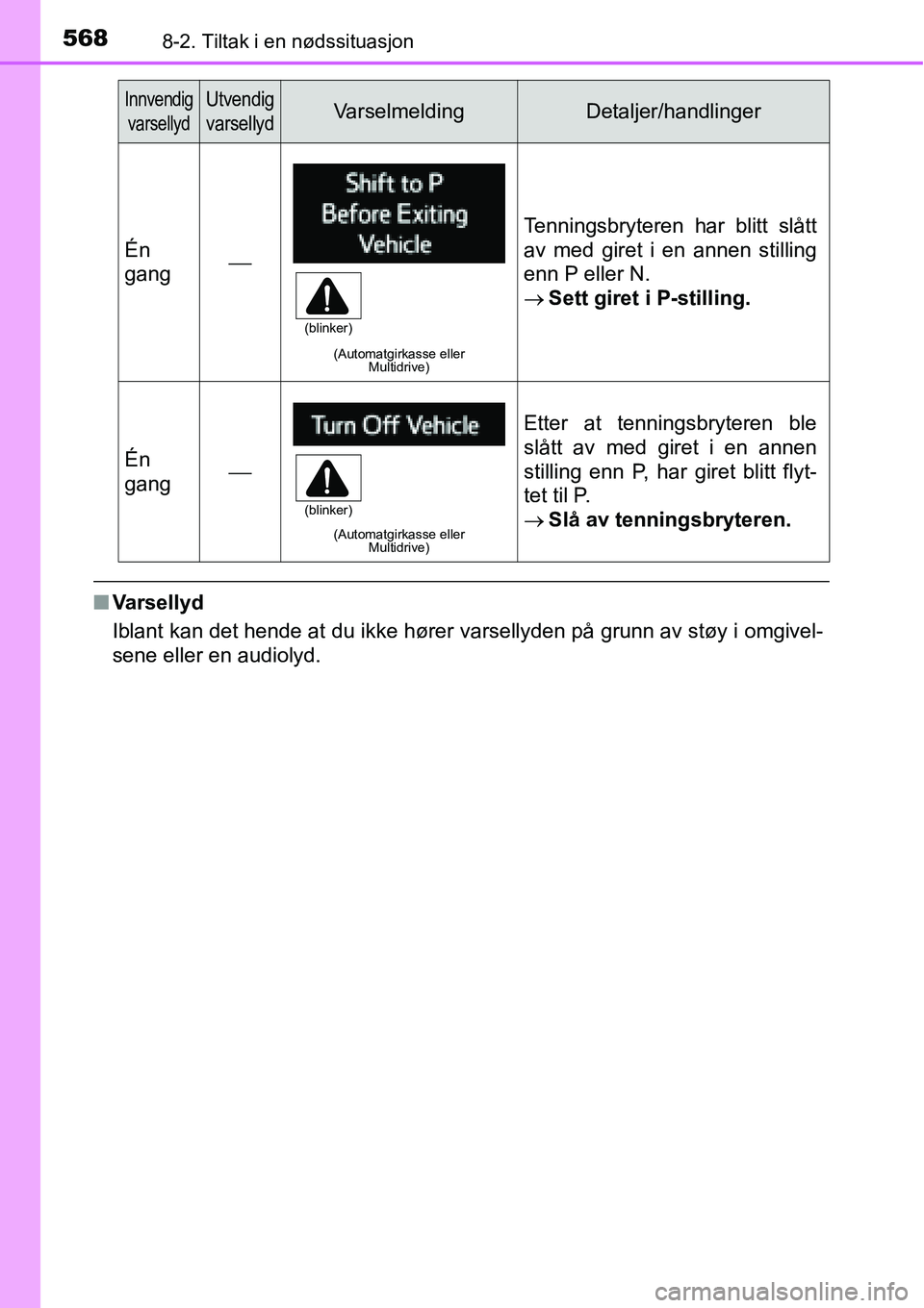 TOYOTA RAV4 2016 Instruksjoner for bruk (in Norwegian) 5688-2. Tiltak i en nødssituasjon
■Varsellyd
Iblant kan det hende at du ikke hører varsellyden på grunn av støy i omgivel-
sene eller en audiolyd.
Én
gang⎯
(Automatgirkasse eller
Multidrive) TOYOTA RAV4 2016 Instruksjoner for bruk (in Norwegian) 5688-2. Tiltak i en nødssituasjon
■Varsellyd
Iblant kan det hende at du ikke hører varsellyden på grunn av støy i omgivel-
sene eller en audiolyd.
Én
gang⎯
(Automatgirkasse eller
Multidrive)