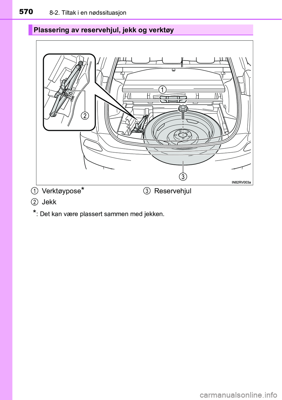 TOYOTA RAV4 2016  Instruksjoner for bruk (in Norwegian) 5708-2. Tiltak i en nødssituasjon
*: Det kan være plassert sammen med jekken.
Plassering av reservehjul, jekk og verktøy
Ve r k t ø y p o s e*
JekkReservehjul
1
2
3 