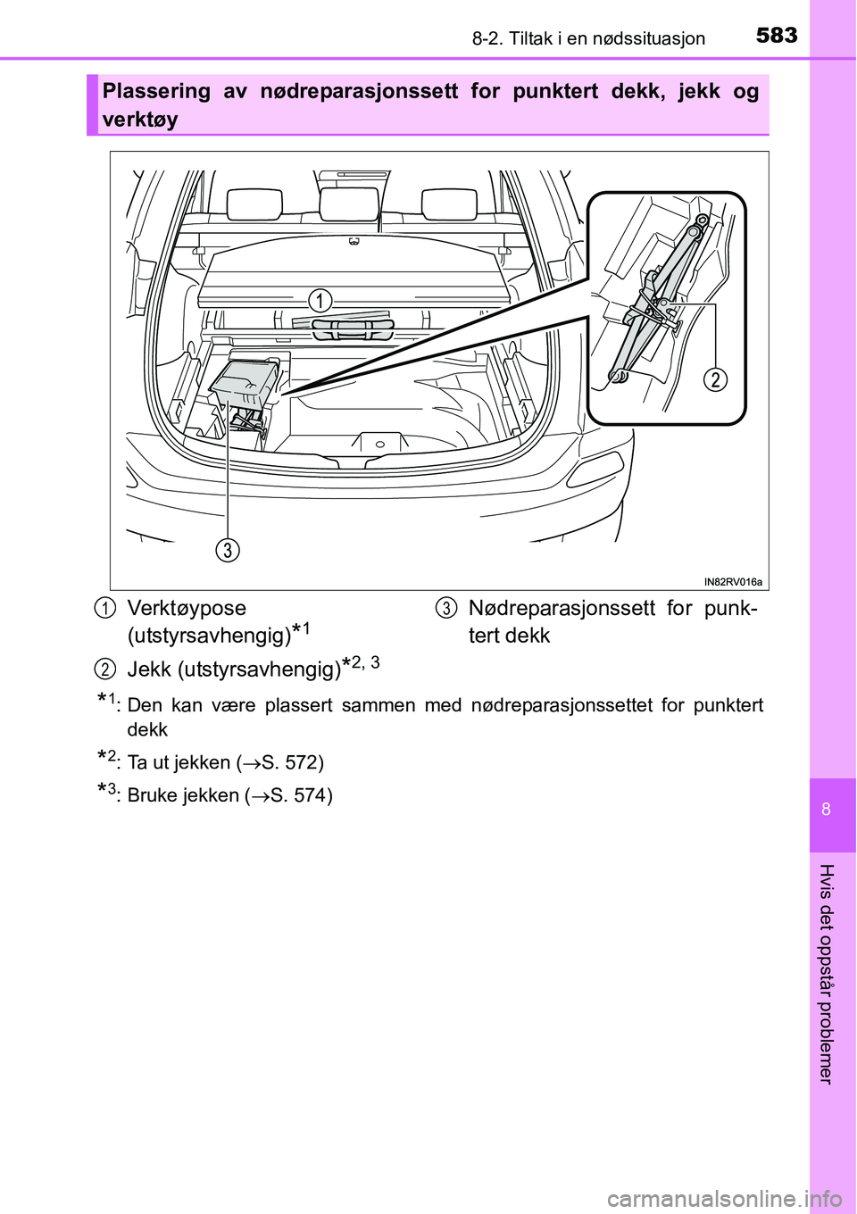 TOYOTA RAV4 2016 Instruksjoner for bruk (in Norwegian) 5838-2. Tiltak i en nødssituasjon
8
Hvis det oppstår problemer
*1: Den kan være plassert sammen med nødreparasjonssettet for punktert
dekk
*2: Ta ut jekken (→S. 572)
*3: Bruke jekken (→S. 574) TOYOTA RAV4 2016 Instruksjoner for bruk (in Norwegian) 5838-2. Tiltak i en nødssituasjon
8
Hvis det oppstår problemer
*1: Den kan være plassert sammen med nødreparasjonssettet for punktert
dekk
*2: Ta ut jekken (→S. 572)
*3: Bruke jekken (→S. 574)
