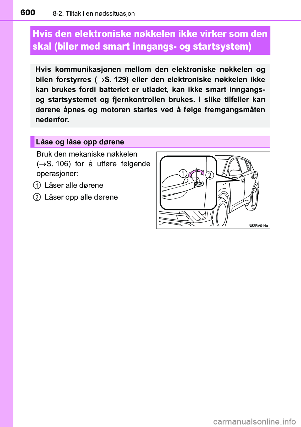 TOYOTA RAV4 2016  Instruksjoner for bruk (in Norwegian) 6008-2. Tiltak i en nødssituasjon
Hvis den elektroniske nøkkelen ikke virker som den 
skal (biler med smart inngangs- og star tsystem)
Bruk den mekaniske nøkkelen 
(→S. 106) for å utføre følge