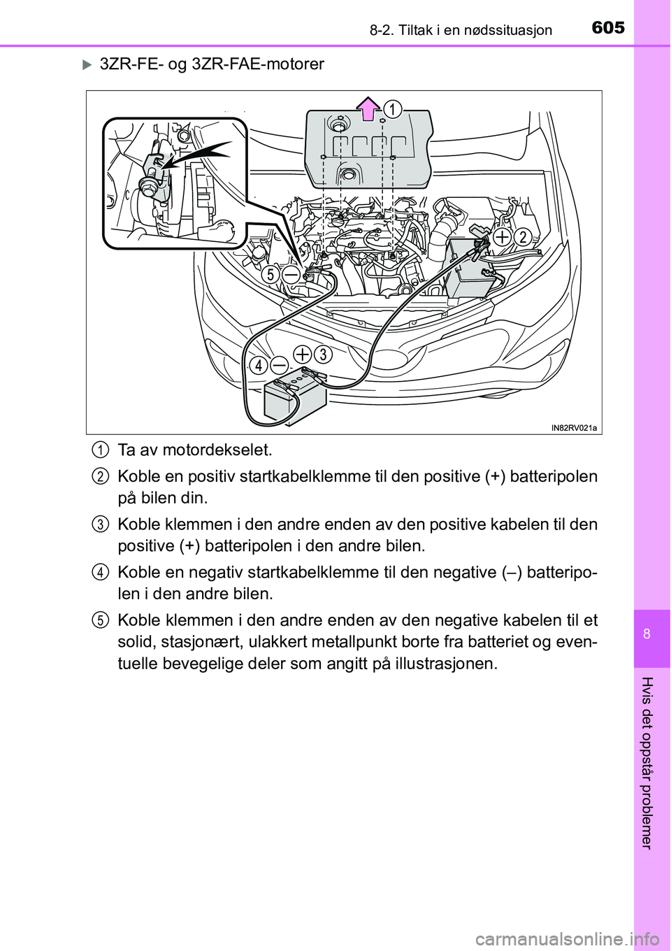 TOYOTA RAV4 2016  Instruksjoner for bruk (in Norwegian) 6058-2. Tiltak i en nødssituasjon
8
Hvis det oppstår problemer
�X3ZR-FE- og 3ZR-FAE-motorer
Ta av motordekselet.
Koble en positiv startkabelklemme til den positive (+) batteripolen
på bilen din.
Ko