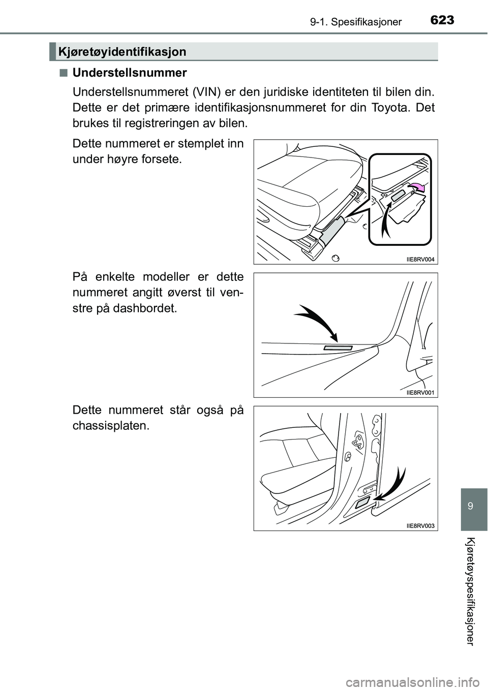 TOYOTA RAV4 2016  Instruksjoner for bruk (in Norwegian) 6239-1. Spesifikasjoner
9
Kjøretøyspesifikasjoner
■Understellsnummer
Understellsnummeret (VIN) er den juridiske identiteten til bilen din.
Dette er det primære identifikasjonsnummeret for din Toy