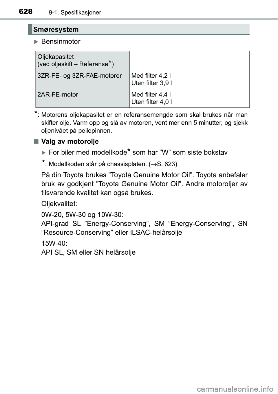 TOYOTA RAV4 2016  Instruksjoner for bruk (in Norwegian) 6289-1. Spesifikasjoner
�XBensinmotor
*: Motorens oljekapasitet er en referansemengde som skal brukes når man
skifter olje. Varm opp og slå av motoren, vent mer enn 5 minutter, og sjekk
oljenivået 