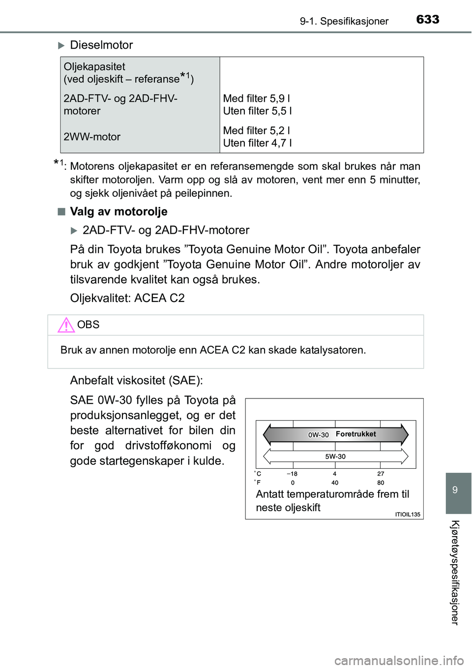 TOYOTA RAV4 2016  Instruksjoner for bruk (in Norwegian) 6339-1. Spesifikasjoner
9
Kjøretøyspesifikasjoner
�XDieselmotor
*1: Motorens oljekapasitet er en referansemengde som skal brukes når man
skifter motoroljen. Varm opp og slå av motoren, vent mer en