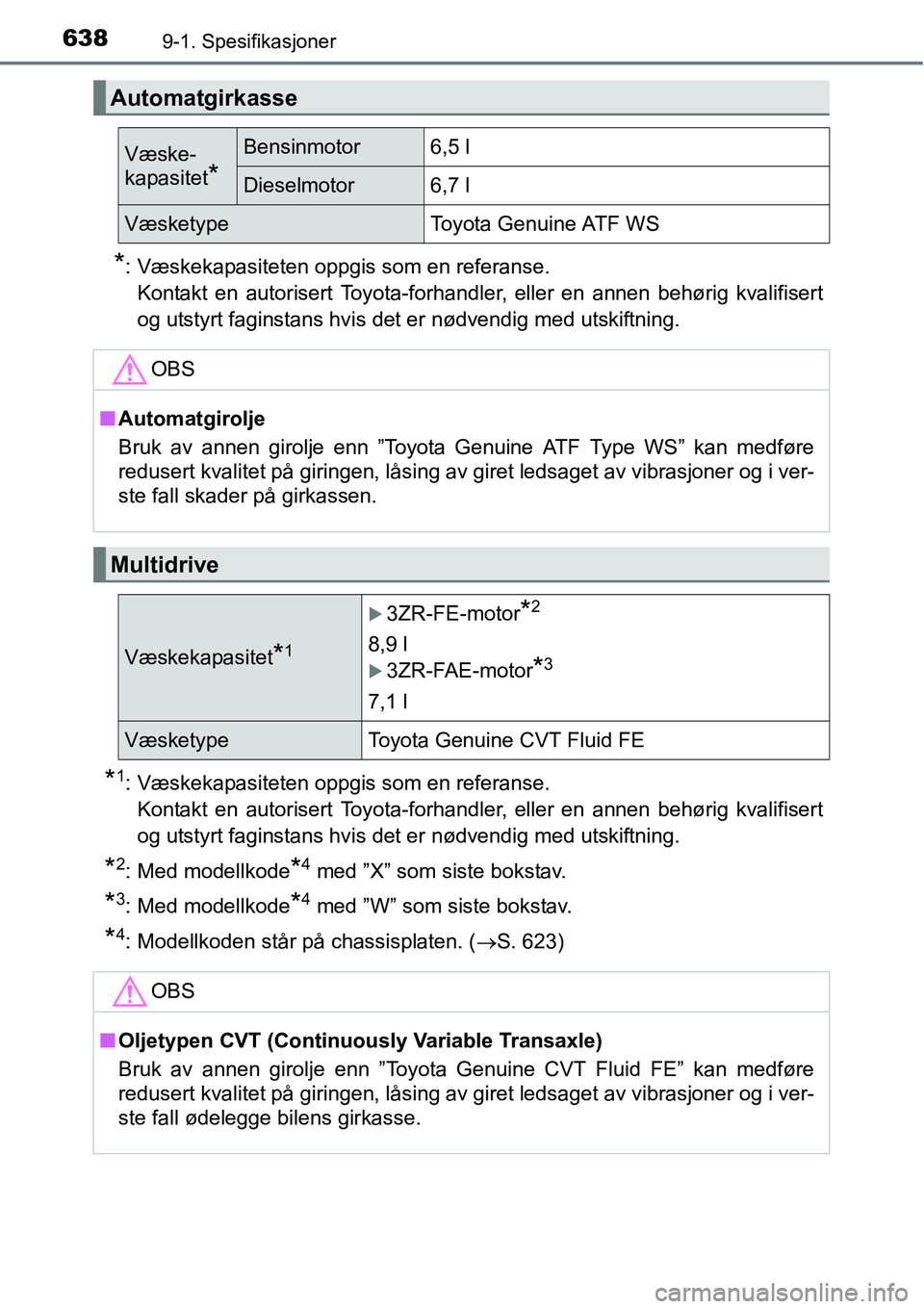 TOYOTA RAV4 2016  Instruksjoner for bruk (in Norwegian) 6389-1. Spesifikasjoner
*: Væskekapasiteten oppgis som en referanse.
Kontakt en autorisert Toyota-forhandler, eller en annen behørig kvalifisert
og utstyrt faginstans hvis det er nødvendig med utsk