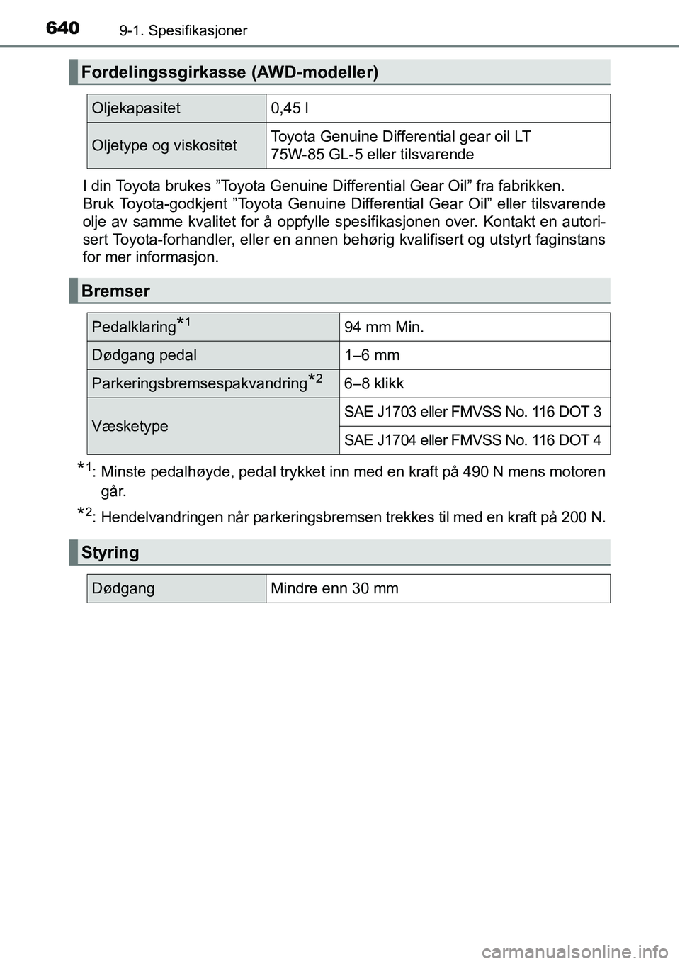 TOYOTA RAV4 2016  Instruksjoner for bruk (in Norwegian) 6409-1. Spesifikasjoner
I din Toyota brukes ”Toyota Genuine Differential Gear Oil” fra fabrikken.
Bruk Toyota-godkjent ”Toyota Genuine Differential Gear Oil” eller tilsvarende
olje av samme kv