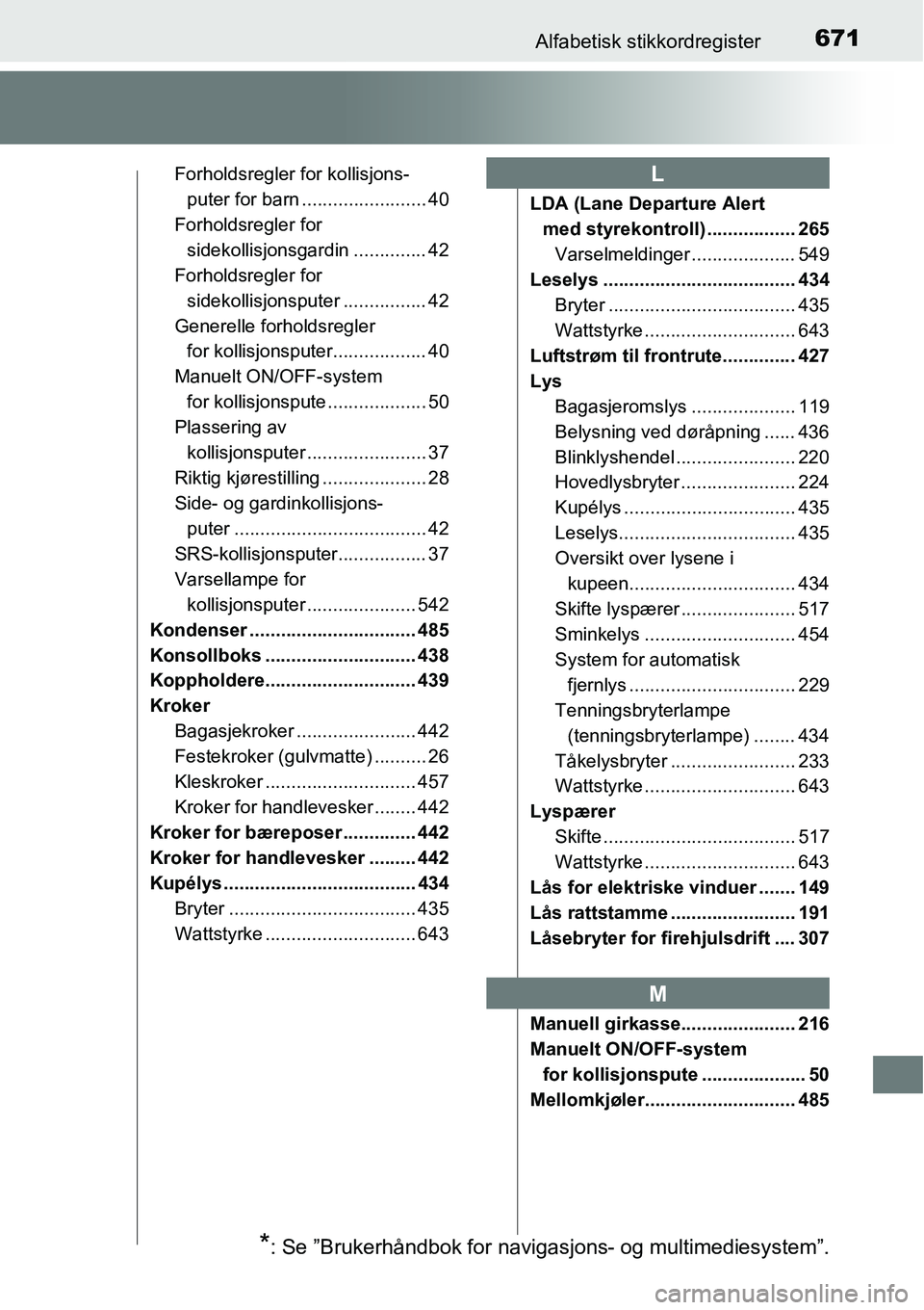TOYOTA RAV4 2016 Instruksjoner for bruk (in Norwegian) 671Alfabetisk stikkordregister
Forholdsregler for kollisjons-
puter for barn ........................ 40
Forholdsregler for
sidekollisjonsgardin .............. 42
Forholdsregler for
sidekollisjonsp TOYOTA RAV4 2016 Instruksjoner for bruk (in Norwegian) 671Alfabetisk stikkordregister
Forholdsregler for kollisjons-
puter for barn ........................ 40
Forholdsregler for
sidekollisjonsgardin .............. 42
Forholdsregler for
sidekollisjonsp