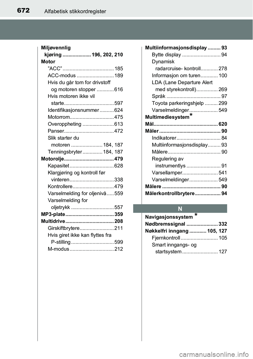 TOYOTA RAV4 2016 Instruksjoner for bruk (in Norwegian) 672Alfabetisk stikkordregister
Miljøvennlig
kjøring .................... 196, 202, 210
Motor
”ACC” .................................... 185
ACC-modus .......................... 189
Hvis du går TOYOTA RAV4 2016 Instruksjoner for bruk (in Norwegian) 672Alfabetisk stikkordregister
Miljøvennlig
kjøring .................... 196, 202, 210
Motor
”ACC” .................................... 185
ACC-modus .......................... 189
Hvis du går