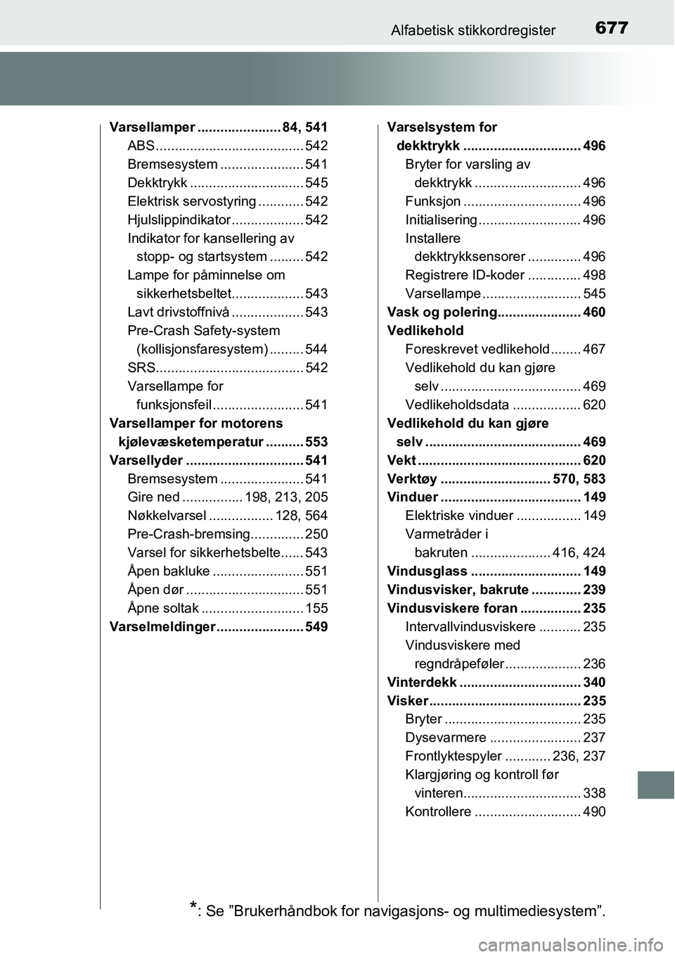 TOYOTA RAV4 2016 Instruksjoner for bruk (in Norwegian) 677Alfabetisk stikkordregister
Varsellamper ...................... 84, 541
ABS ....................................... 542
Bremsesystem ...................... 541
Dekktrykk ........................... TOYOTA RAV4 2016 Instruksjoner for bruk (in Norwegian) 677Alfabetisk stikkordregister
Varsellamper ...................... 84, 541
ABS ....................................... 542
Bremsesystem ...................... 541
Dekktrykk ...........................